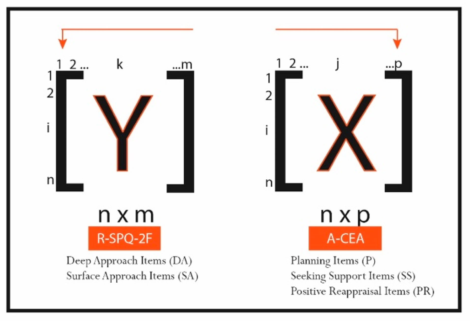 Sustainability 13 00852 g001