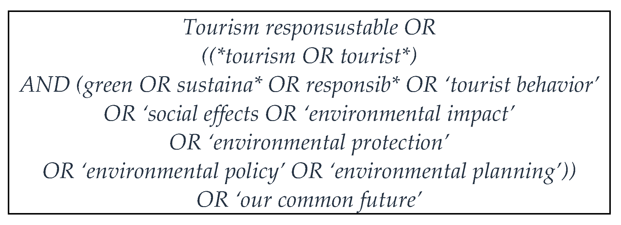 Sustainability 13 00853 g002 Sustainability 13 00853 g002