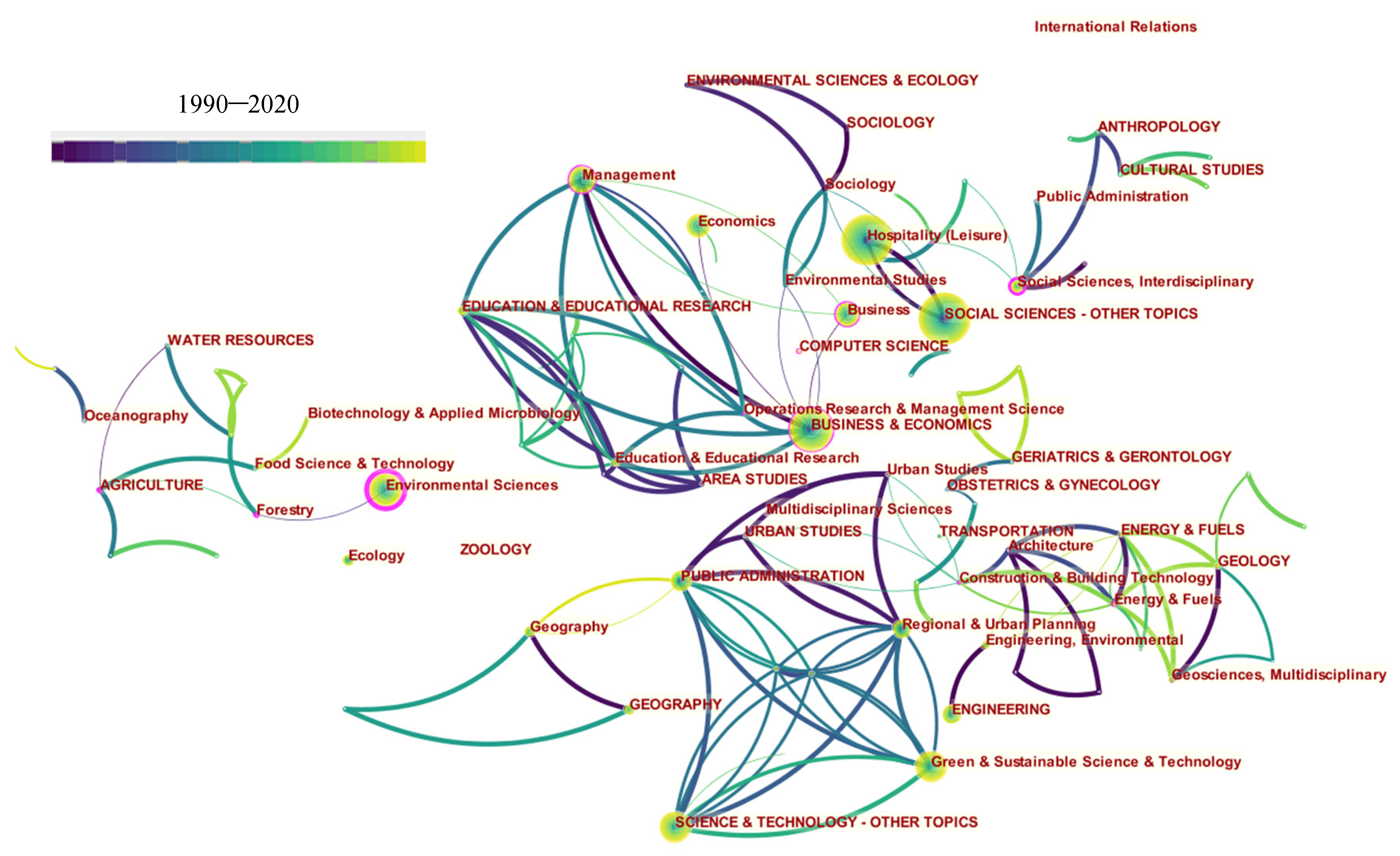 Sustainability 13 00853 g005 Sustainability 13 00853 g005