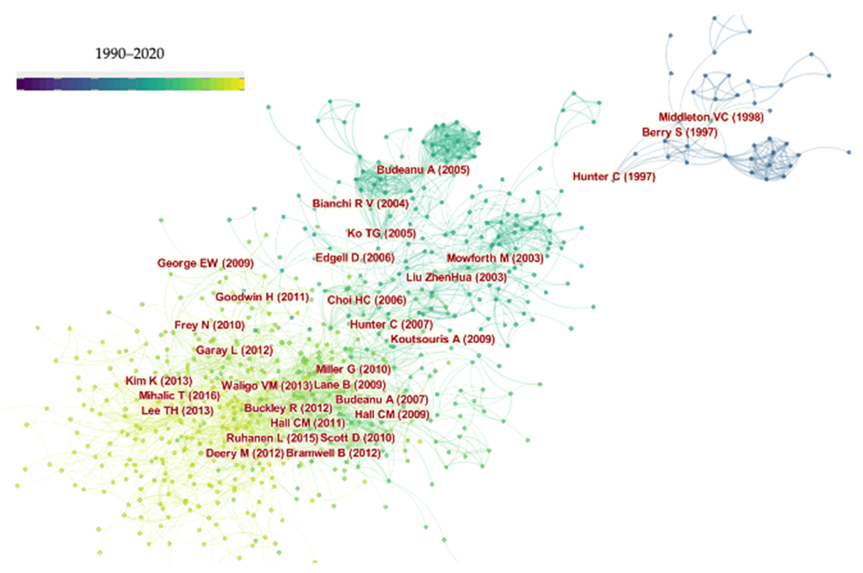 Sustainability 13 00853 g006 Sustainability 13 00853 g006