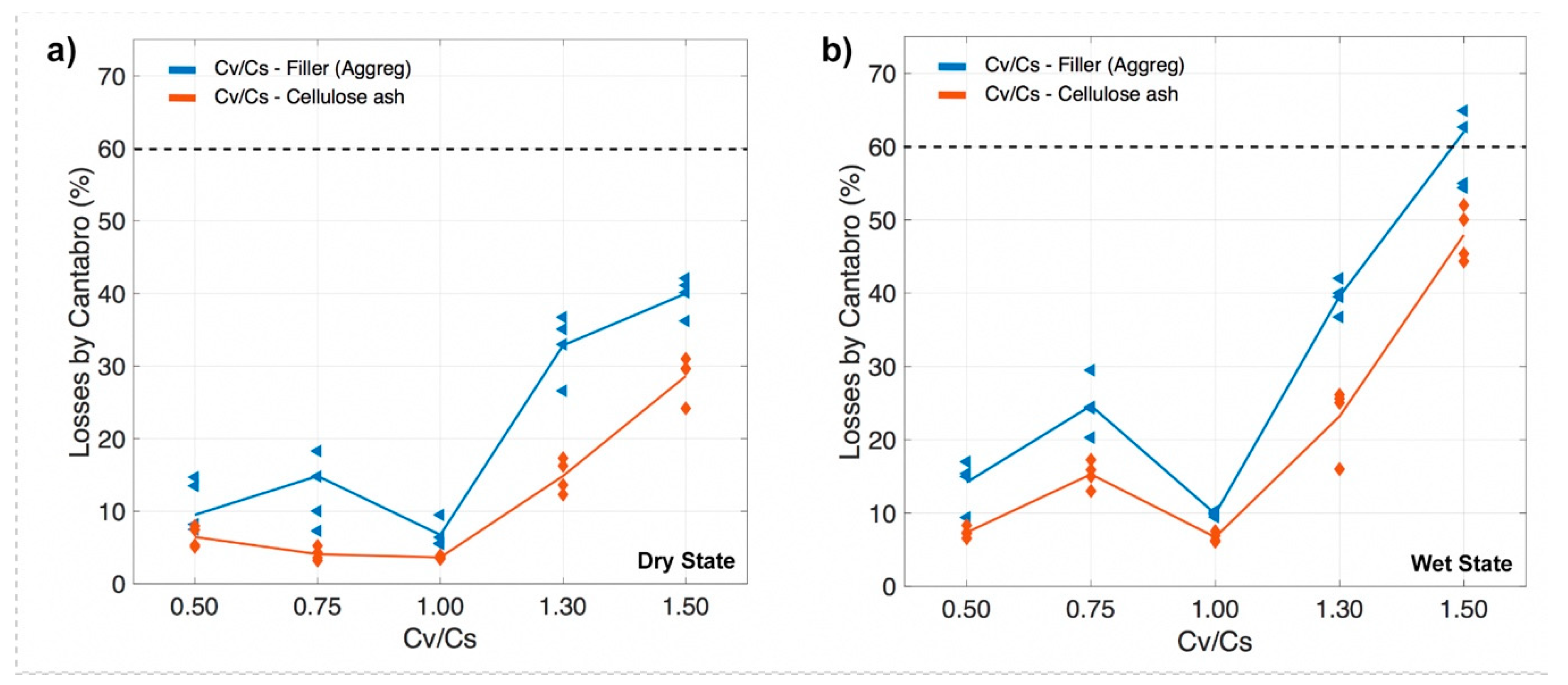 Sustainability 13 00854 g004