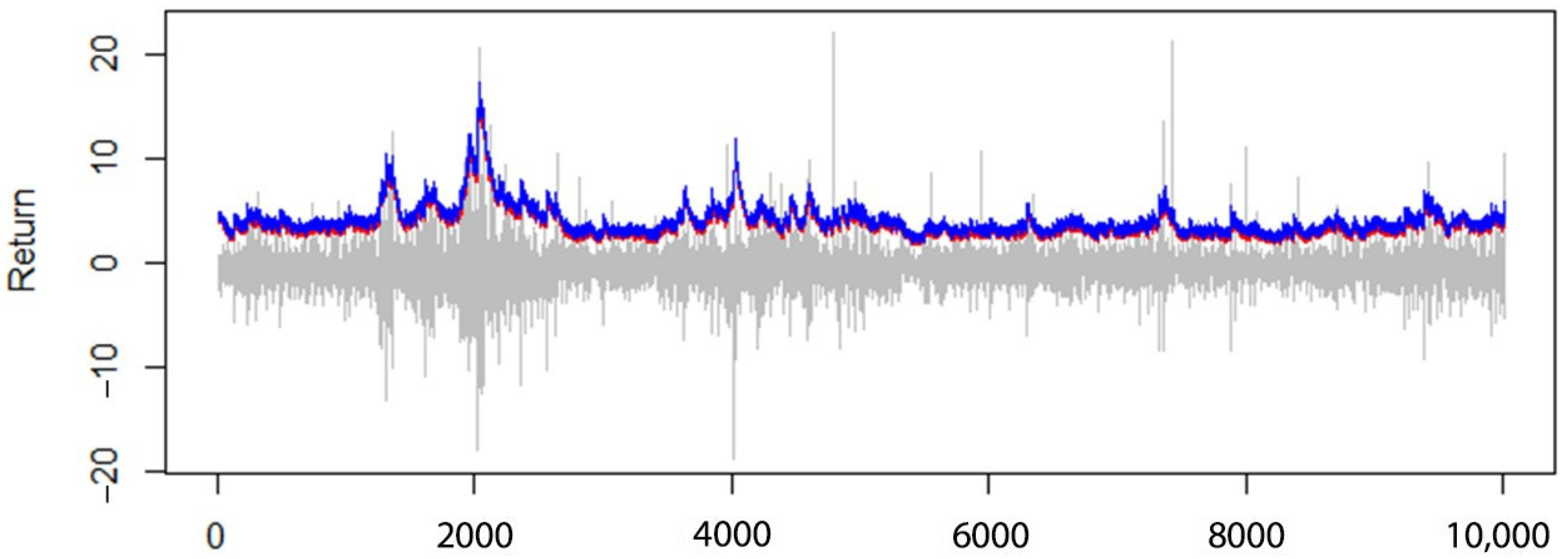 Sustainability 13 00855 g007