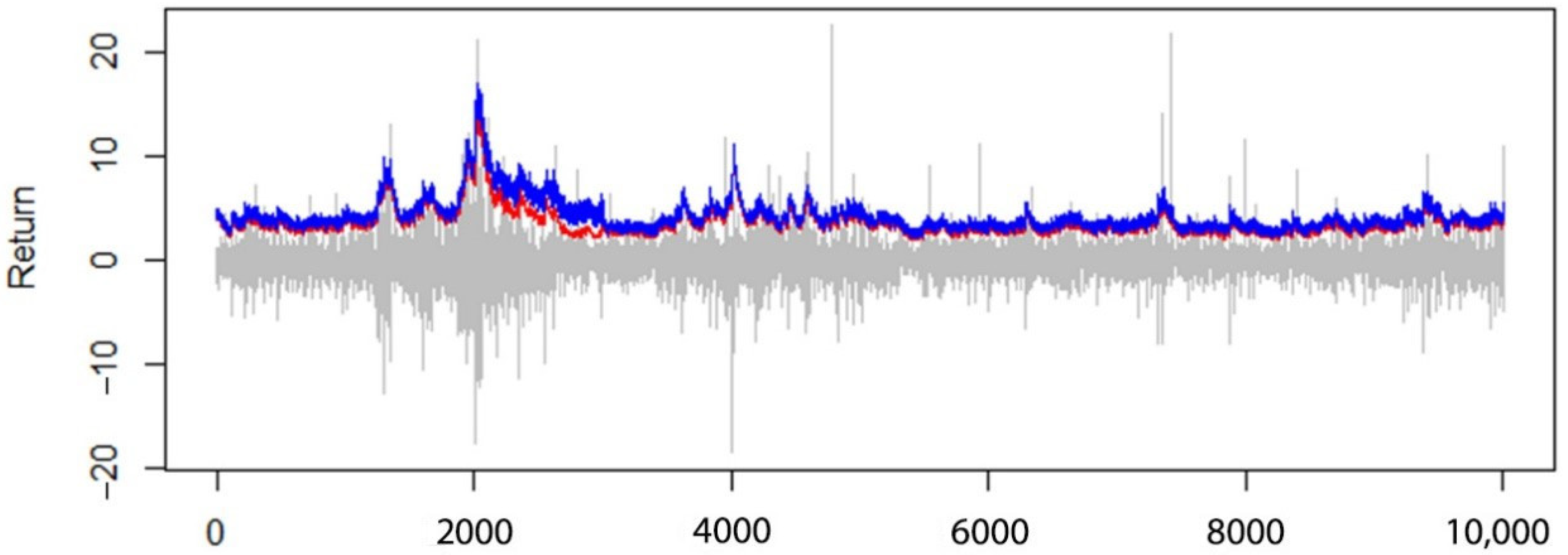 Sustainability 13 00855 g008