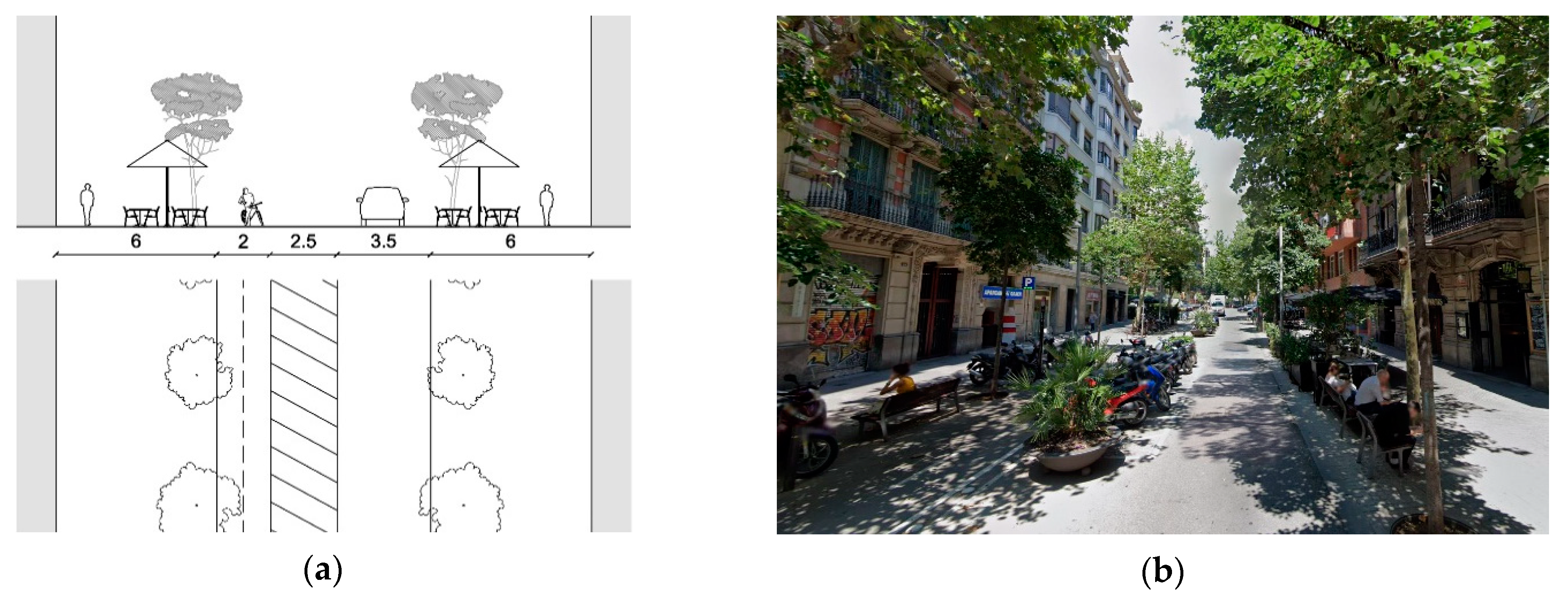 Sustainability 13 00865 g004 Sustainability 13 00865 g004