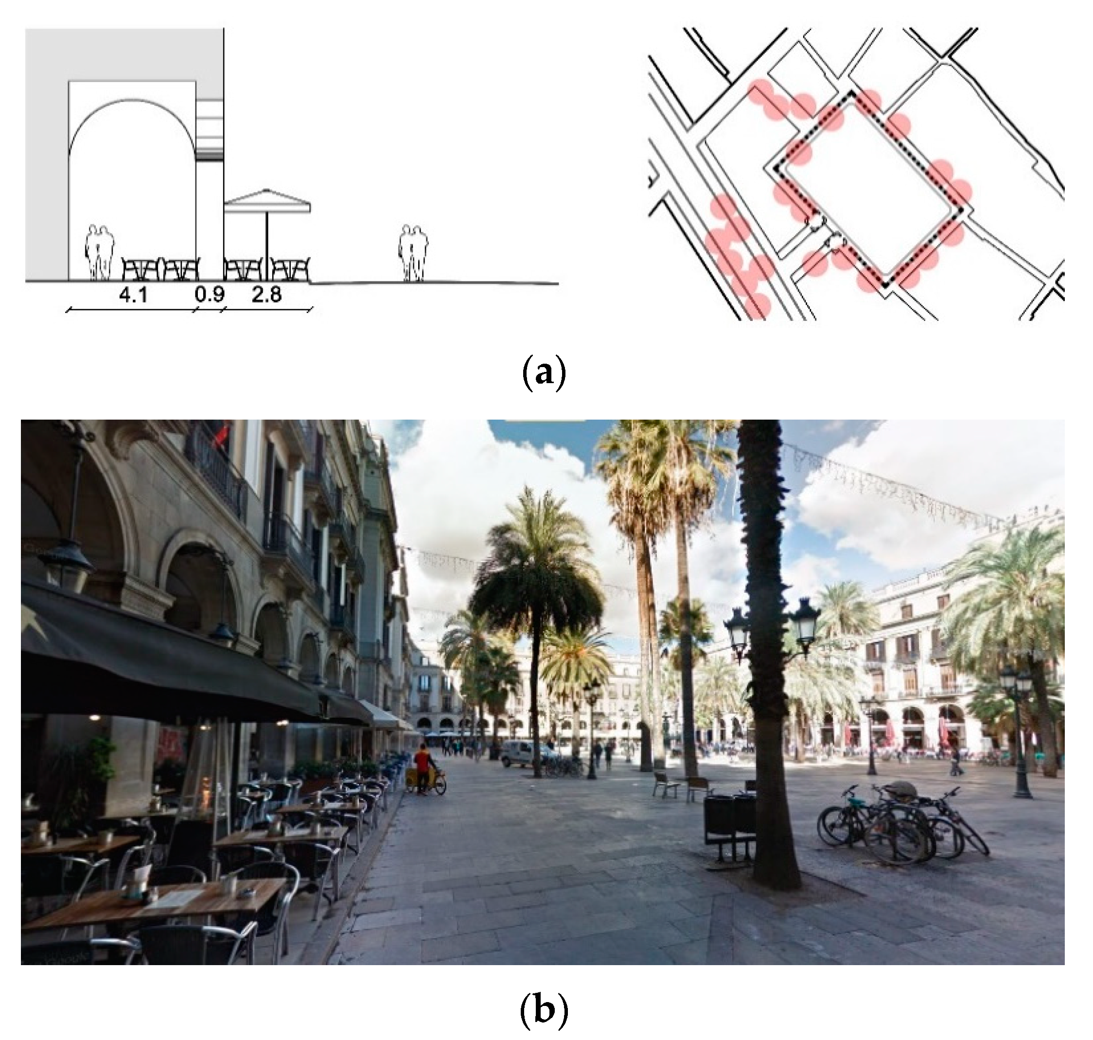 Sustainability 13 00865 g007 Sustainability 13 00865 g007