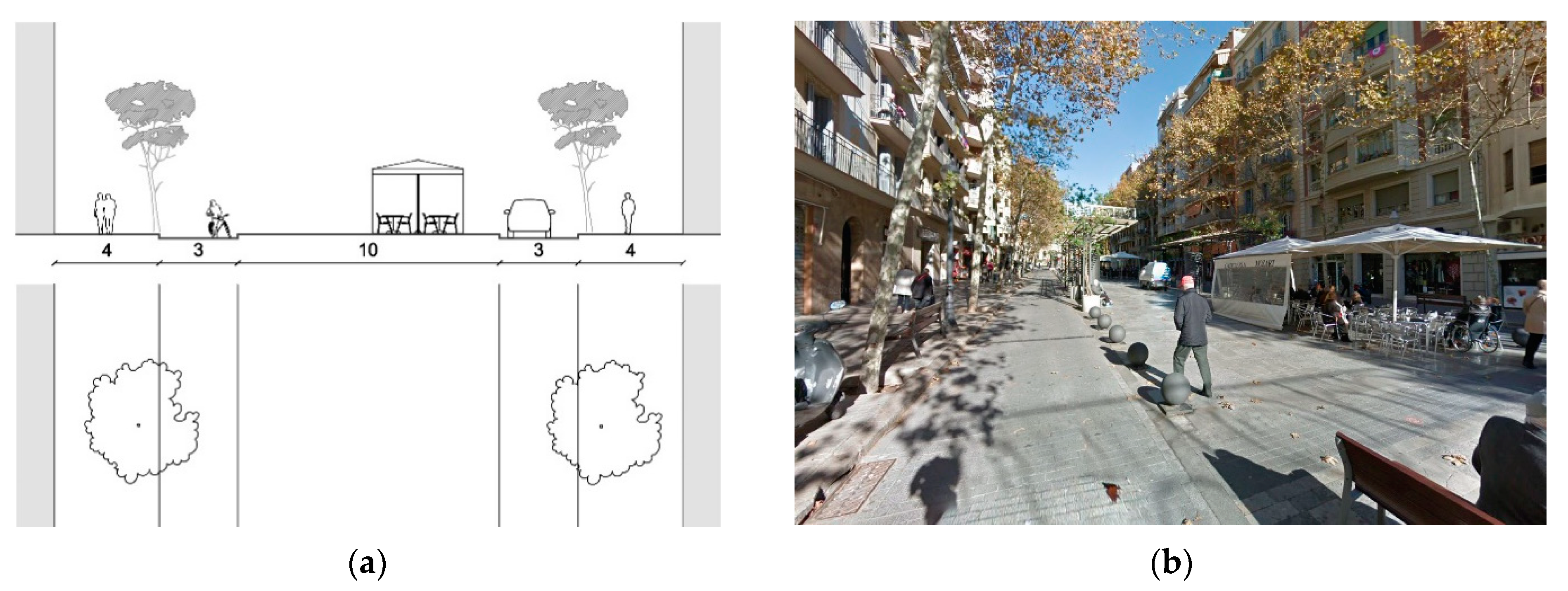 Sustainability 13 00865 g009 Sustainability 13 00865 g009