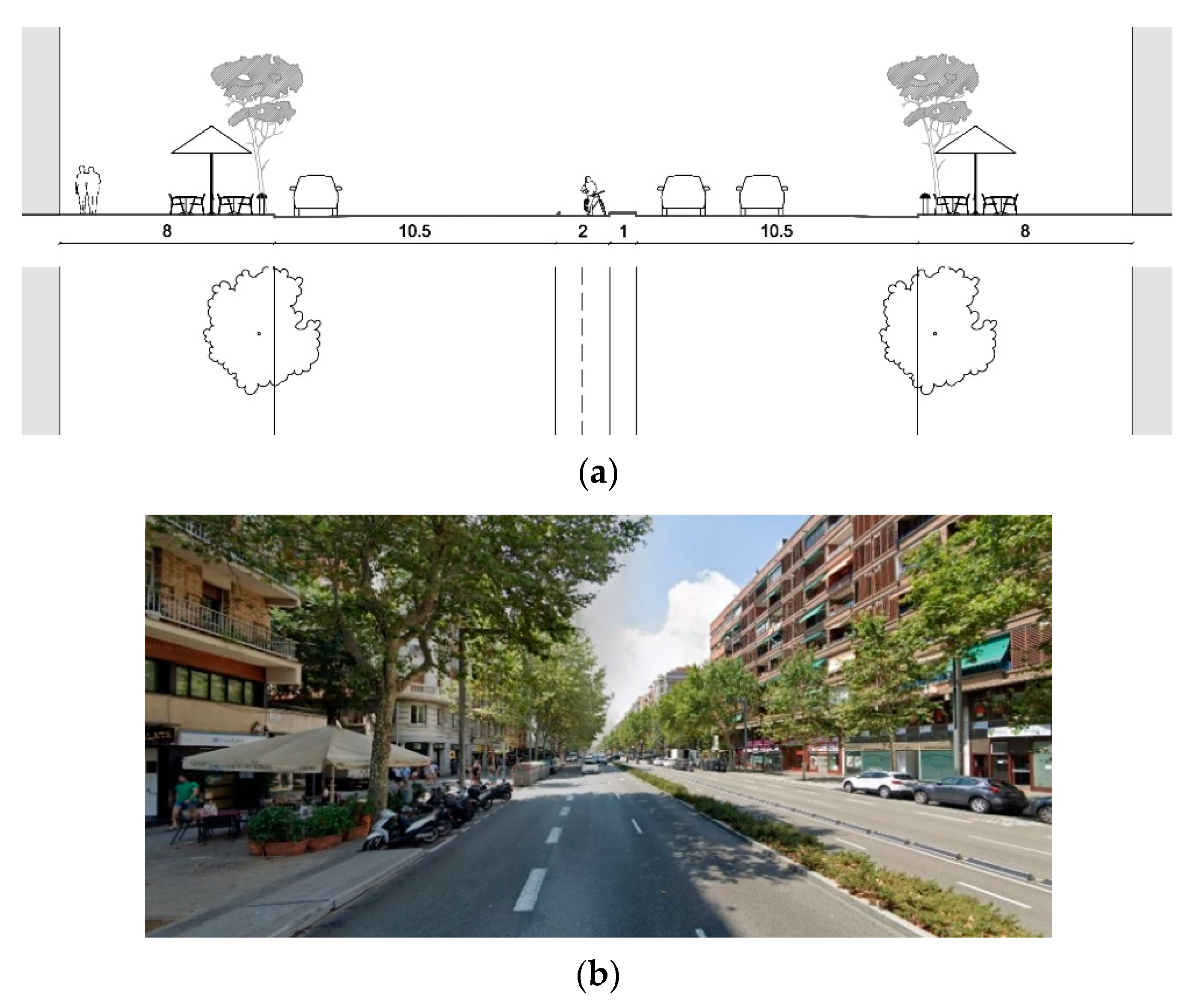 Sustainability 13 00865 g010 Sustainability 13 00865 g010