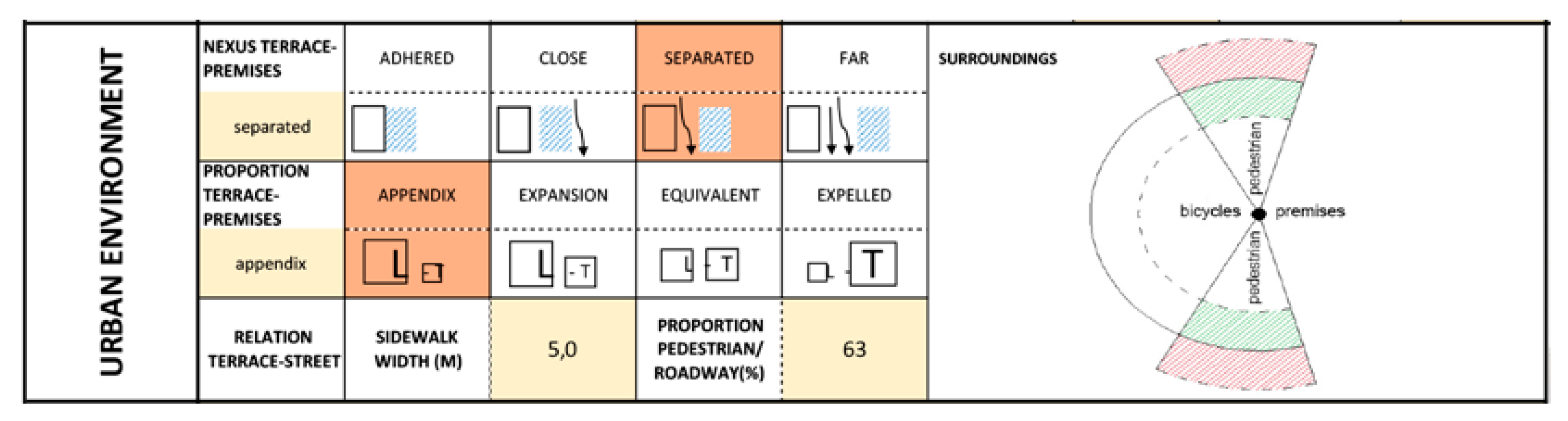 Sustainability 13 00865 g015 Sustainability 13 00865 g015