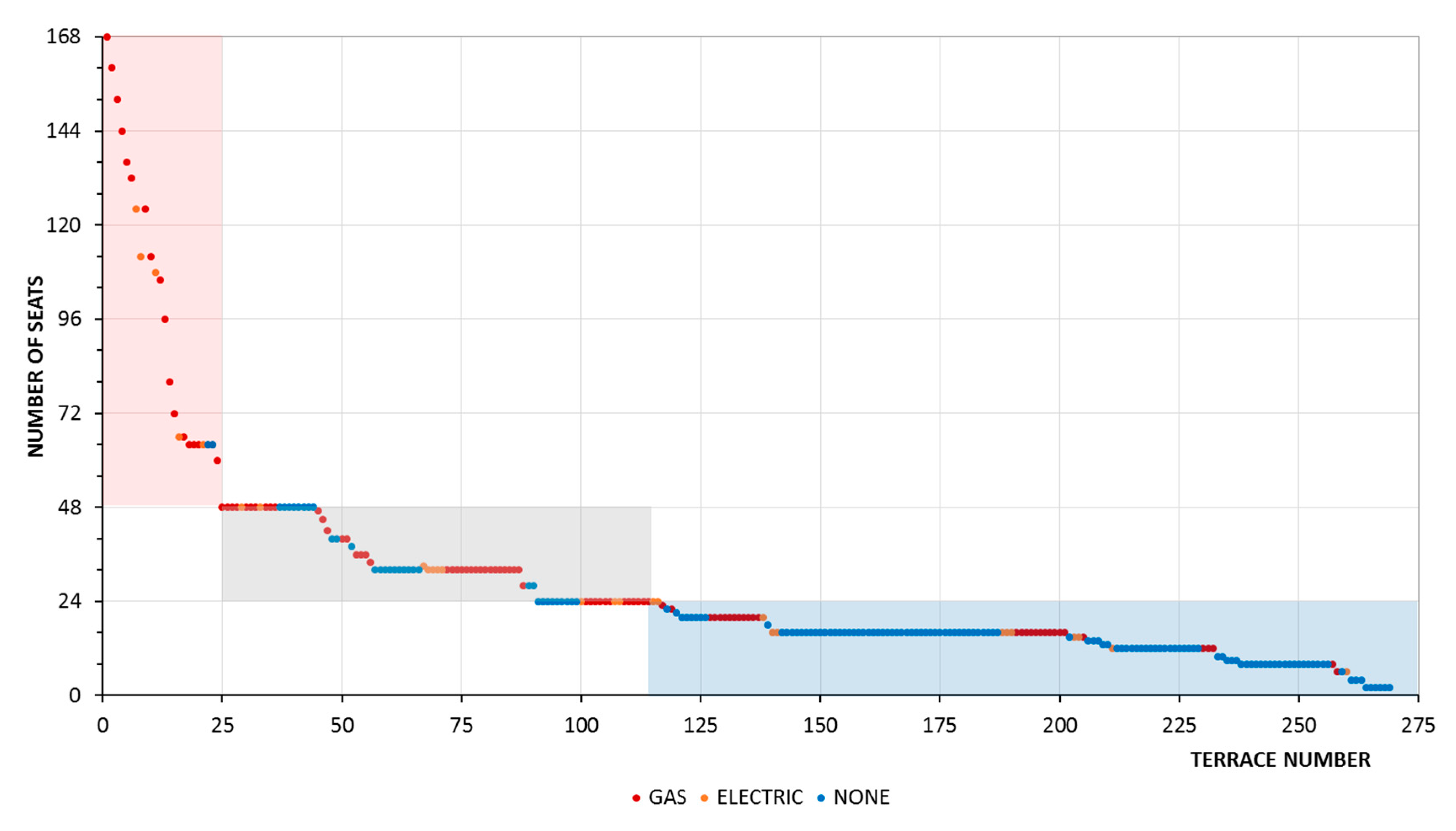 Sustainability 13 00865 g017 Sustainability 13 00865 g017