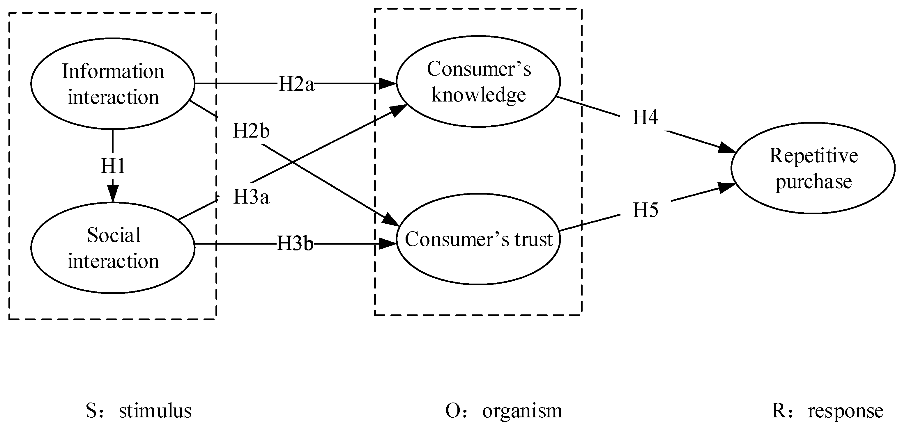 Sustainability 13 00869 g001 Sustainability 13 00869 g001