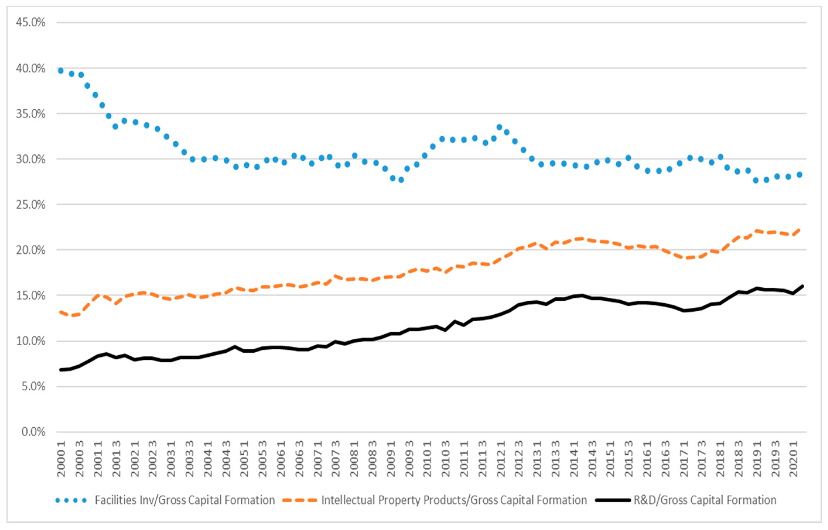Sustainability 13 00871 g001