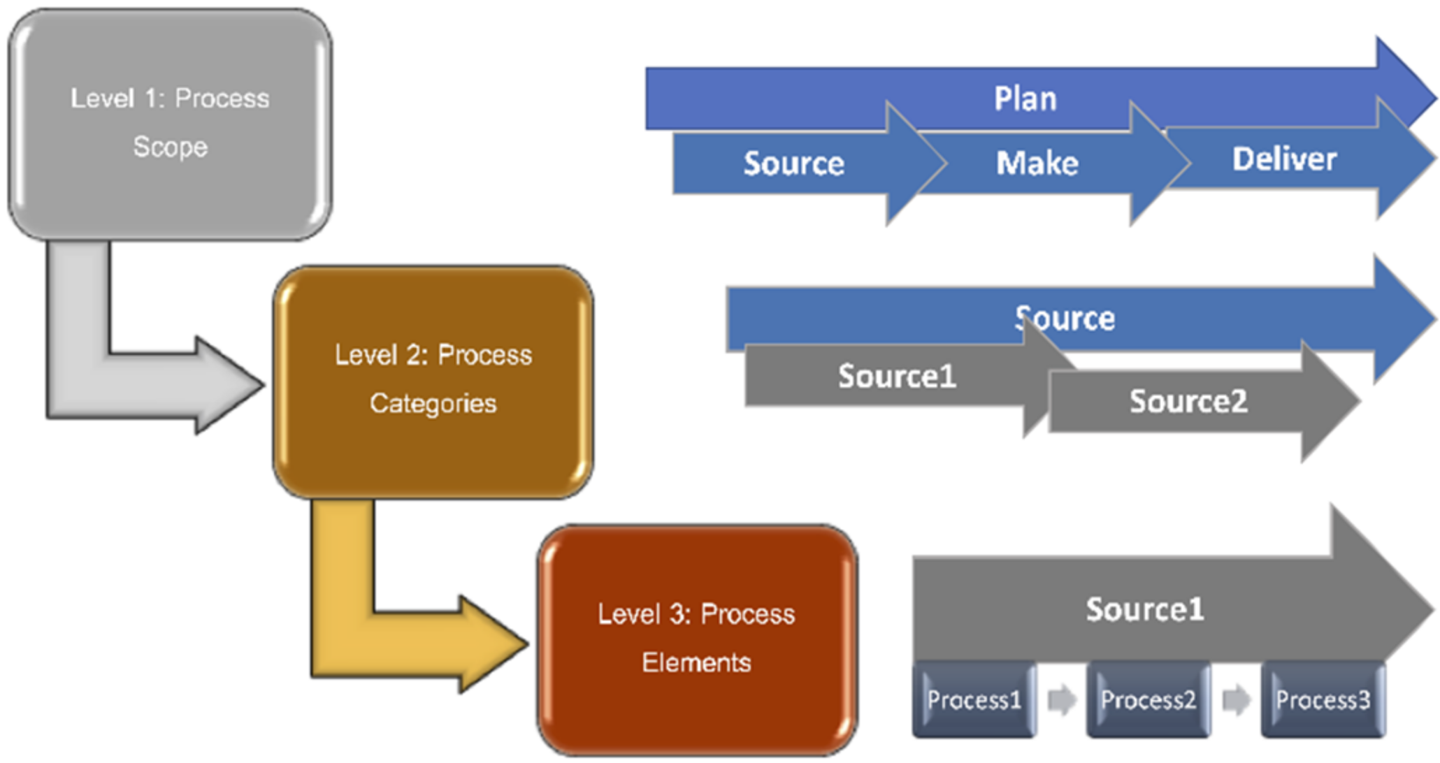 Sustainability 13 00879 g004