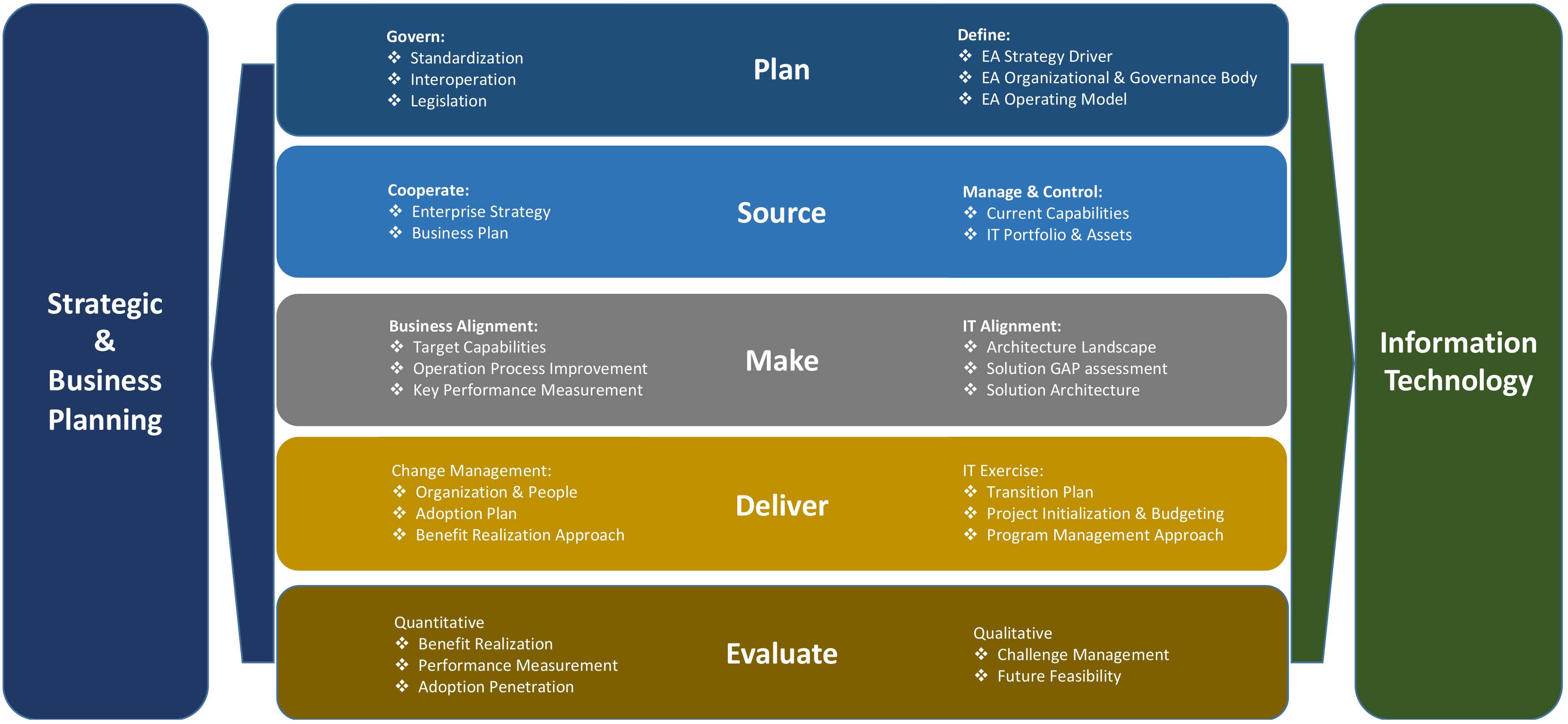 Sustainability 13 00879 g006