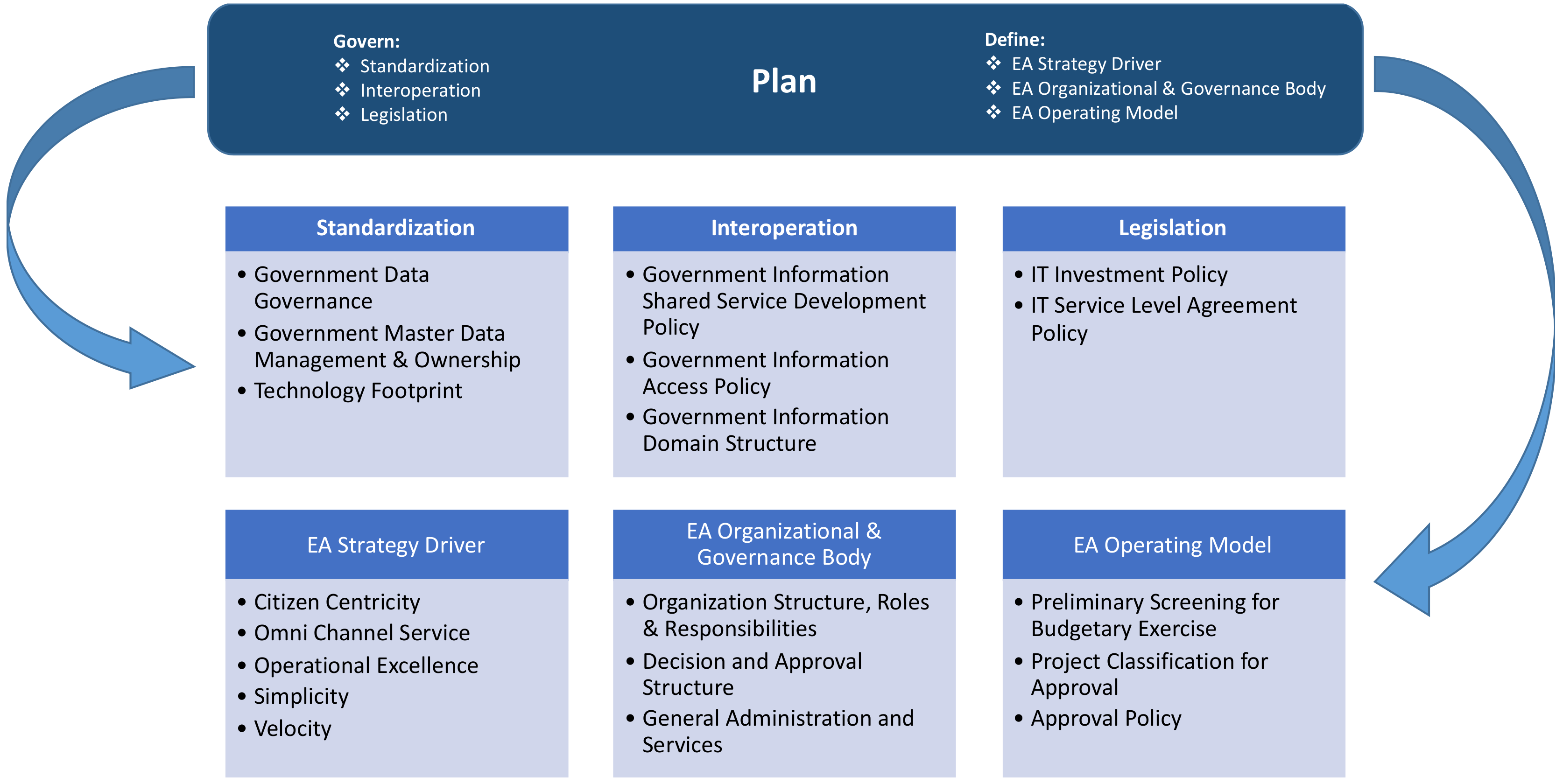 Sustainability 13 00879 g007
