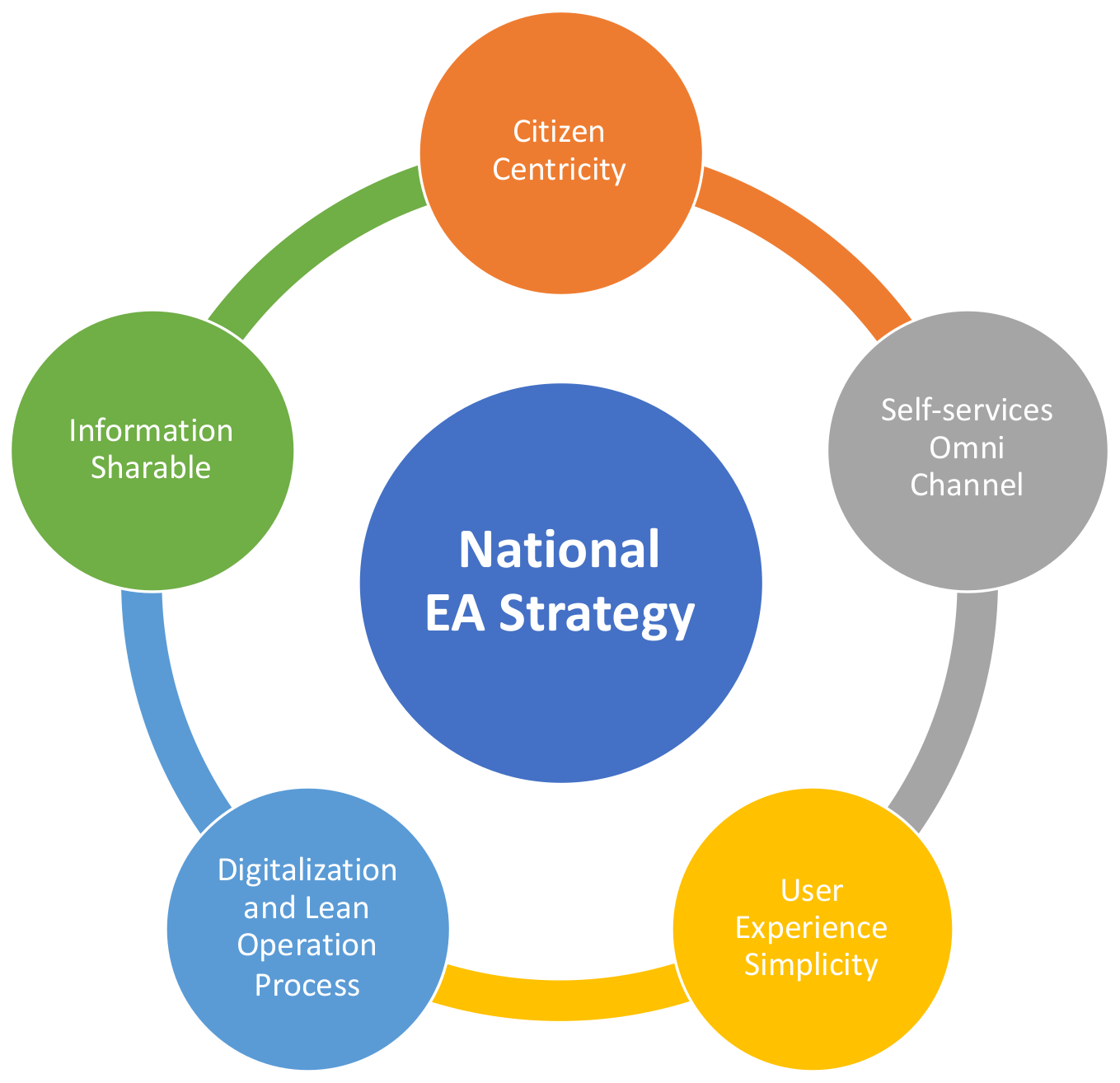 Sustainability 13 00879 g011