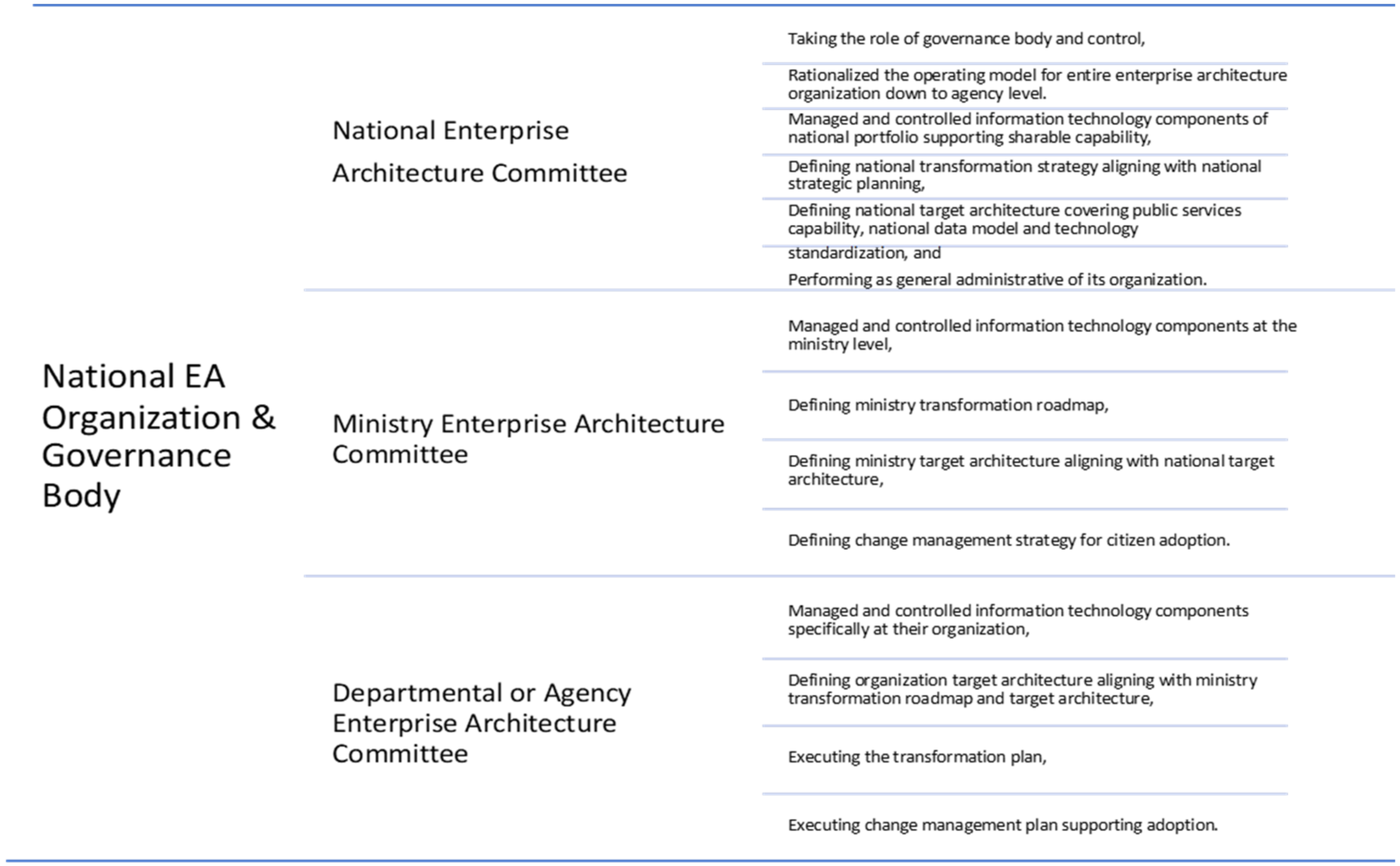 Sustainability 13 00879 g012