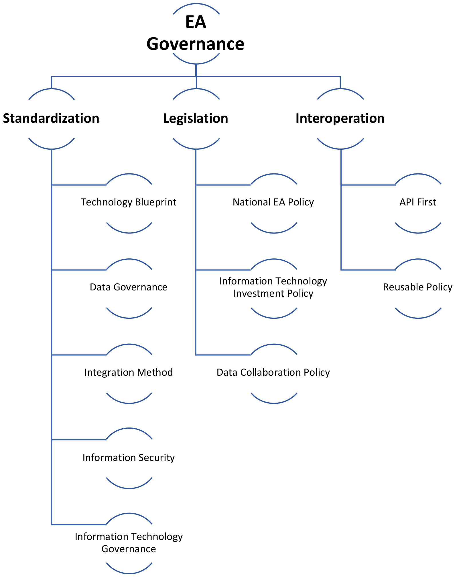 Sustainability 13 00879 g013
