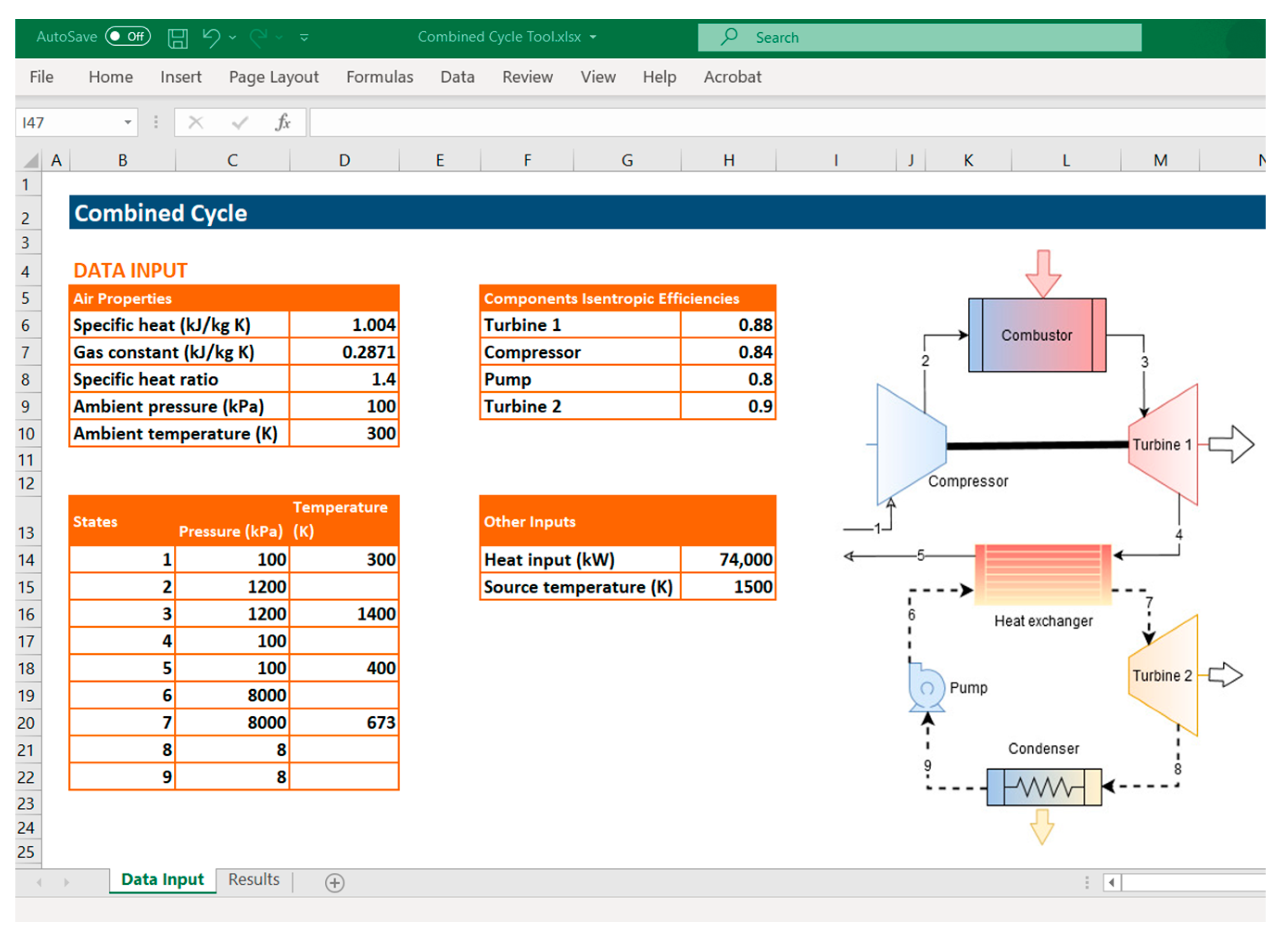Sustainability 13 00884 g003