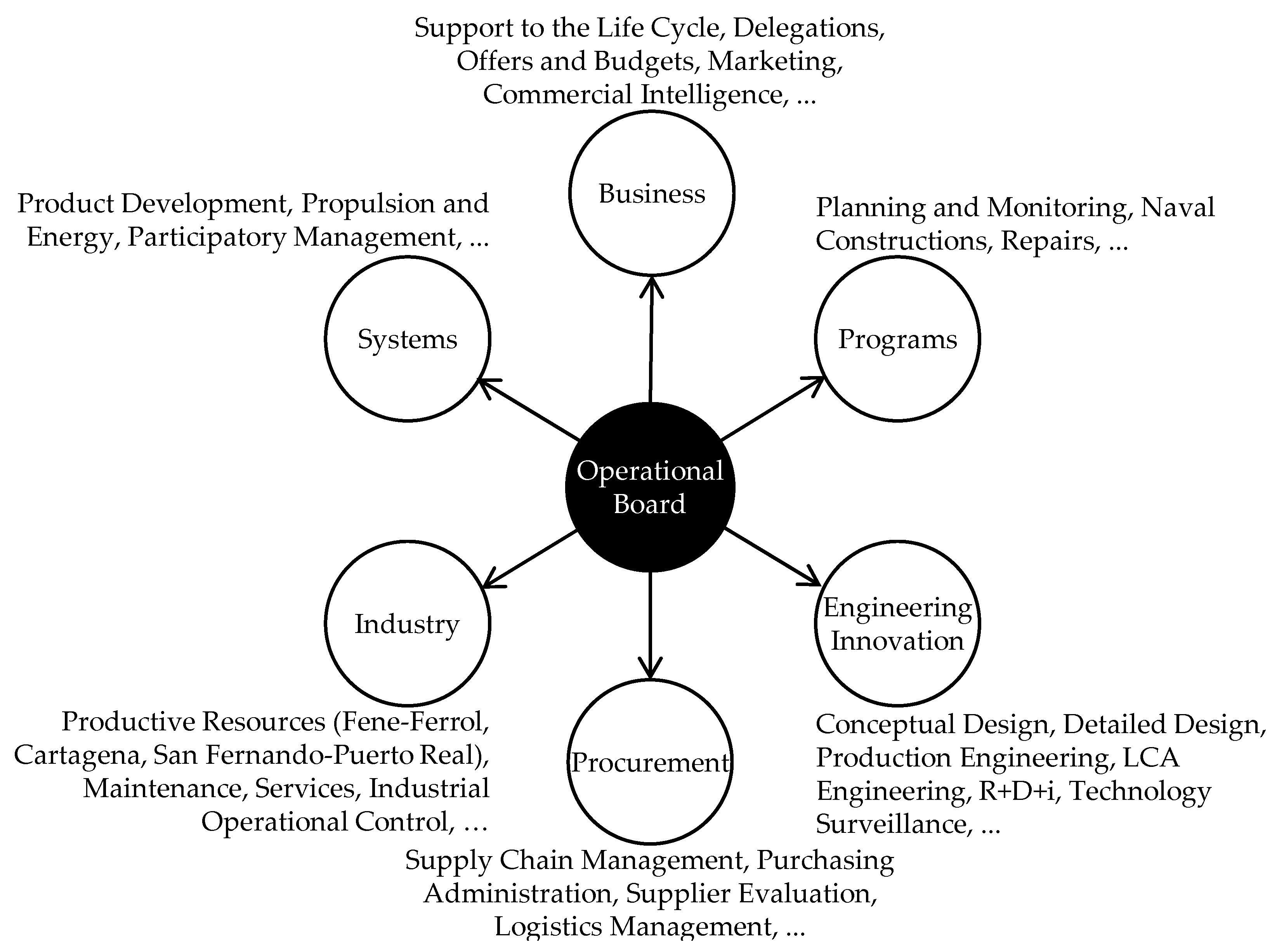 Sustainability 13 00885 g004