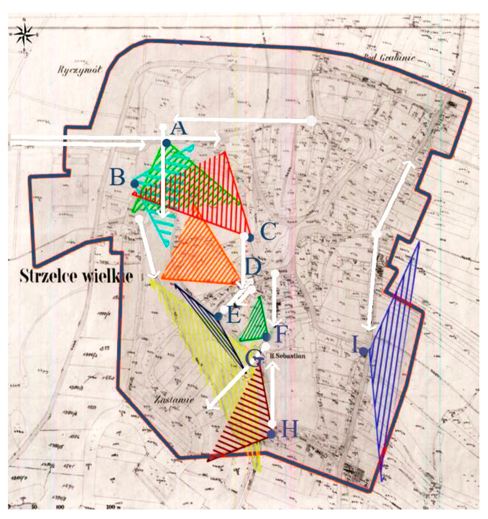 Sustainability 13 00886 g005 550