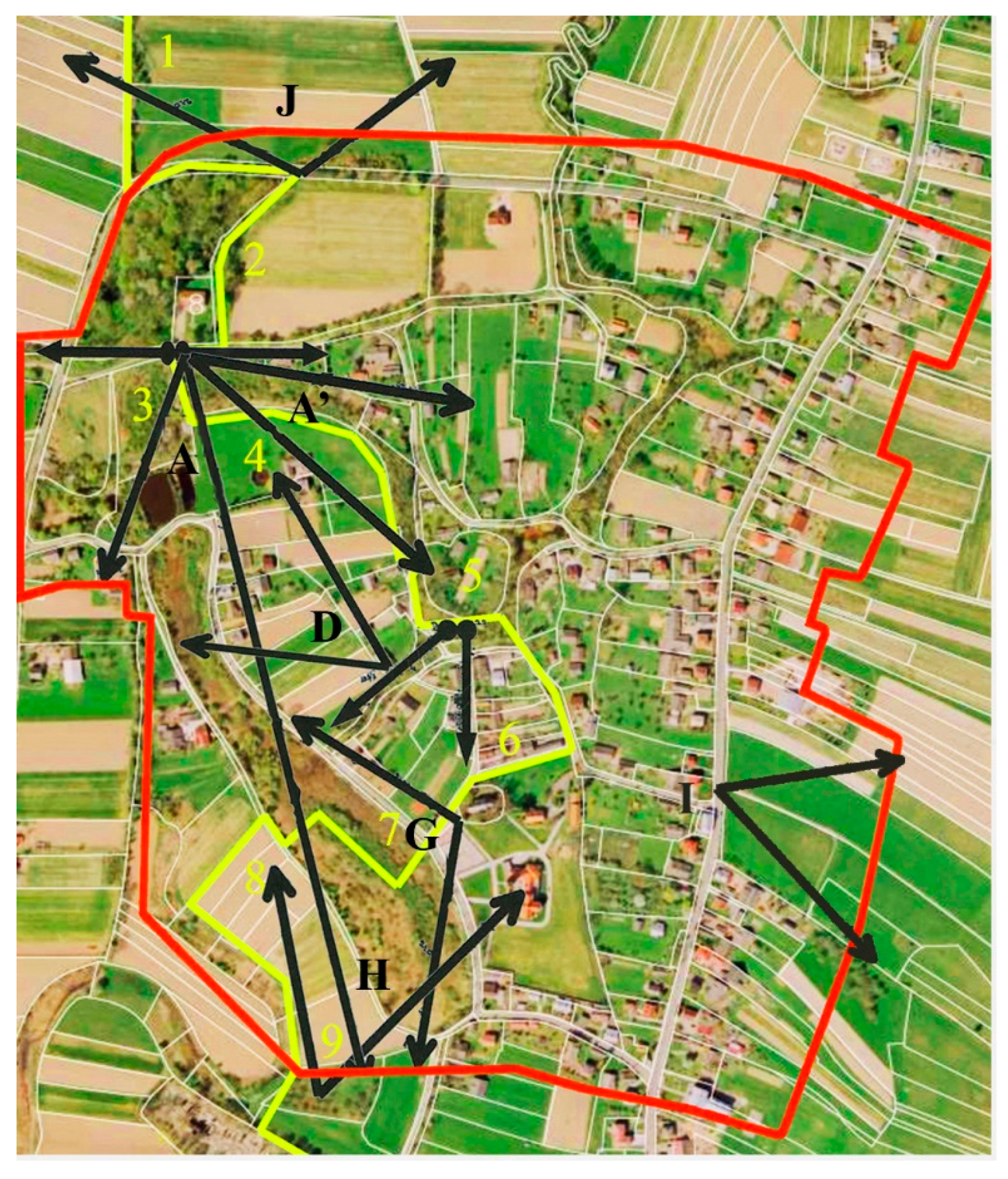 Sustainability 13 00886 g007 550