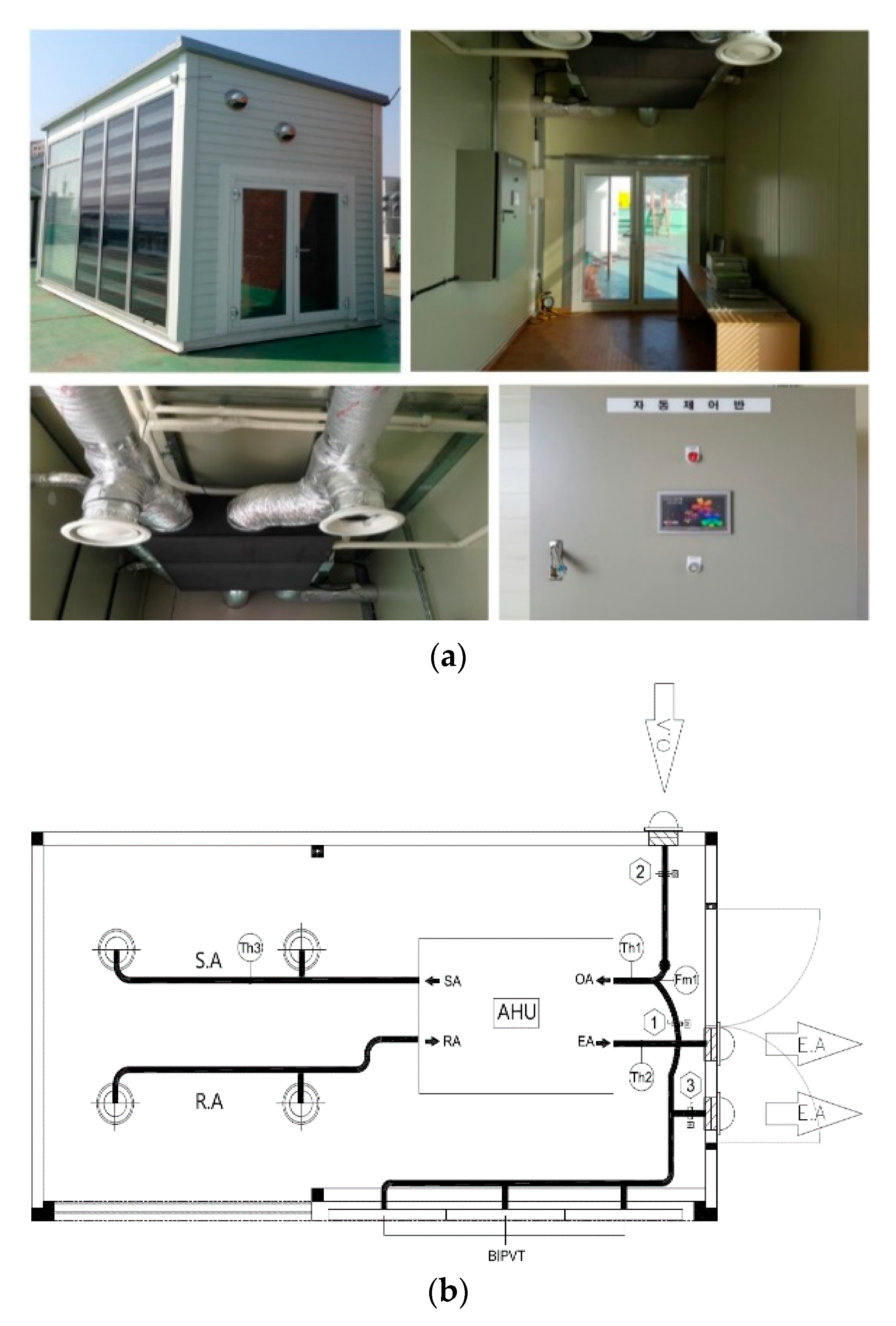 Sustainability 13 00888 g002