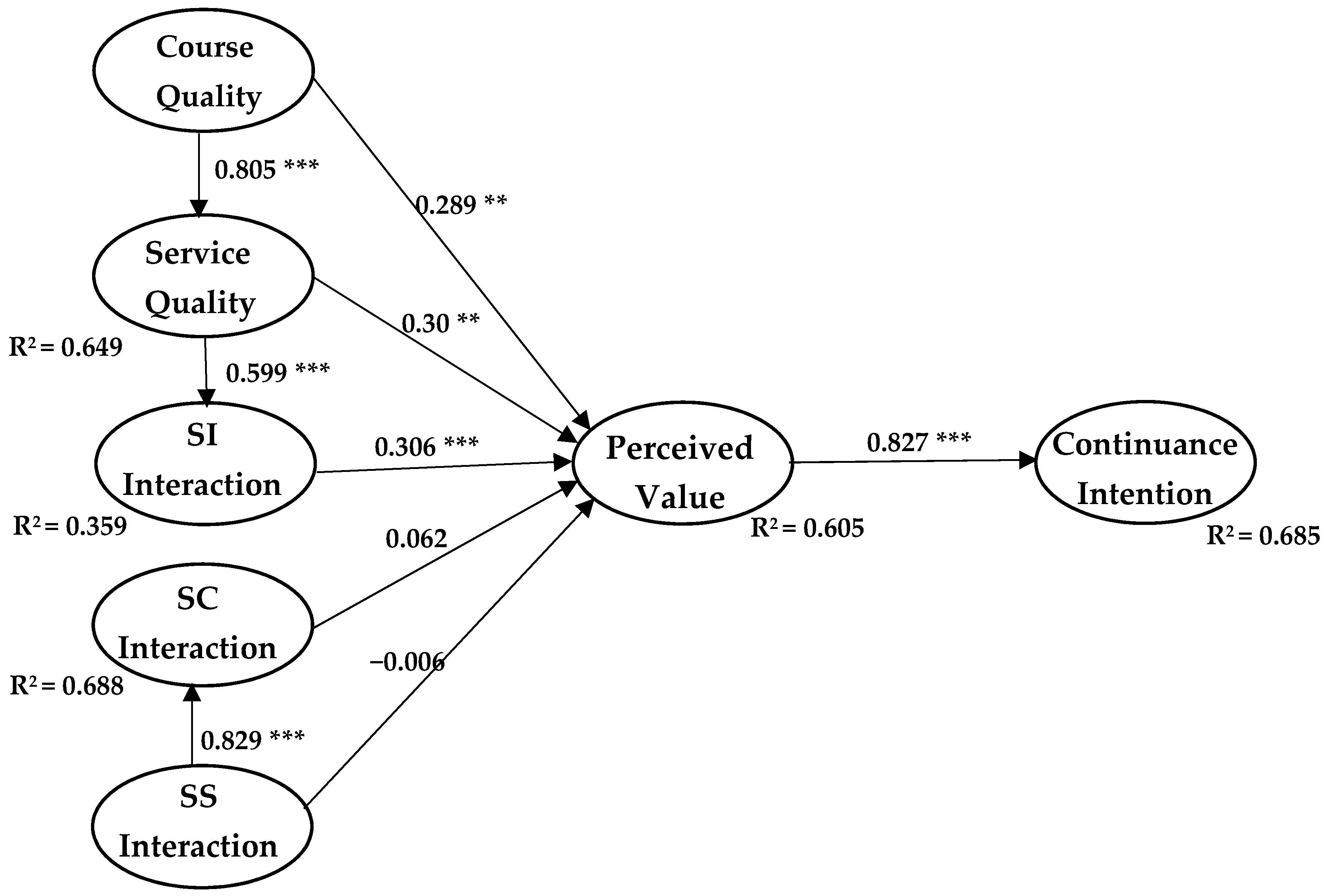 Sustainability 13 00889 g002