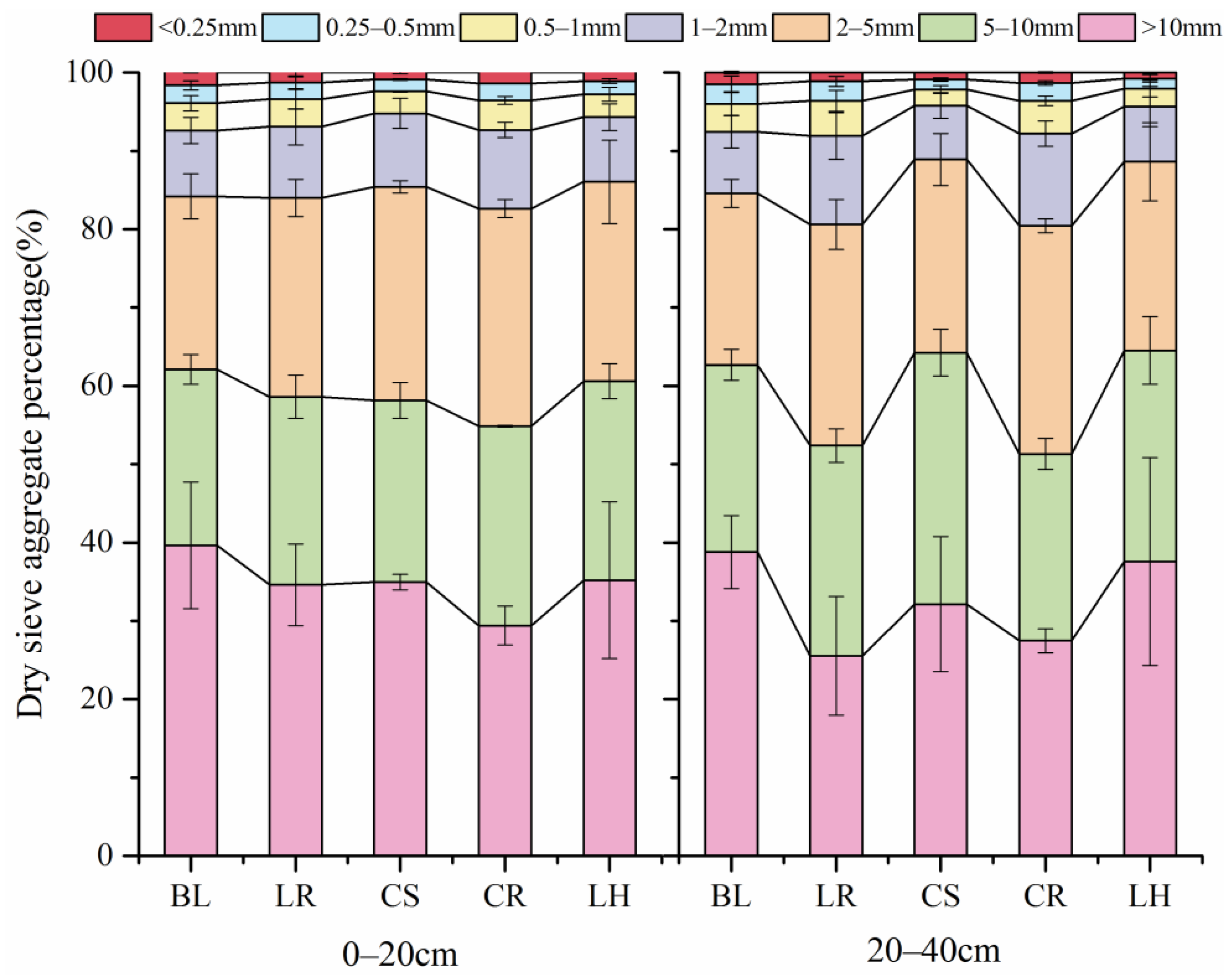 Sustainability 13 00890 g004
