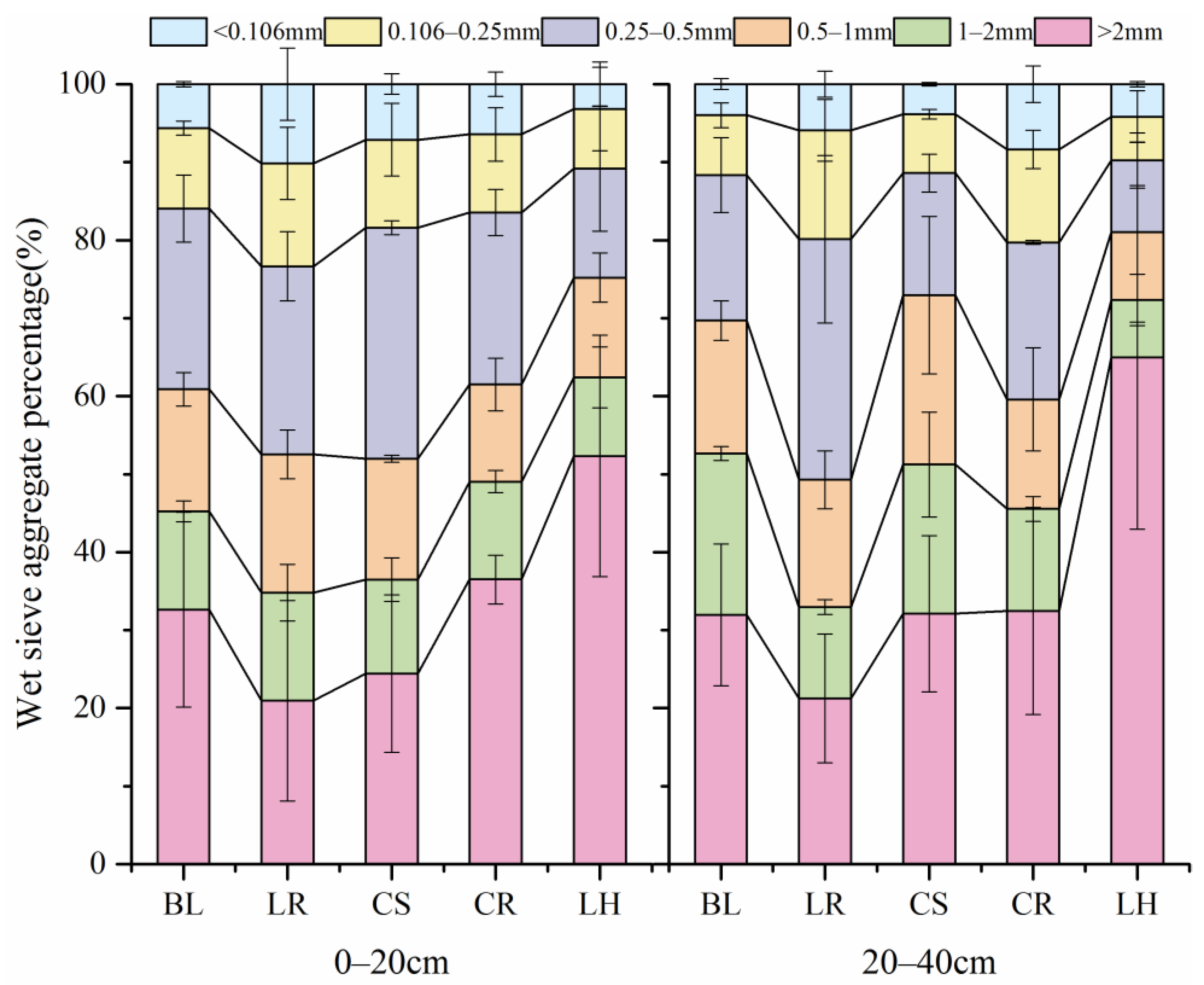 Sustainability 13 00890 g005