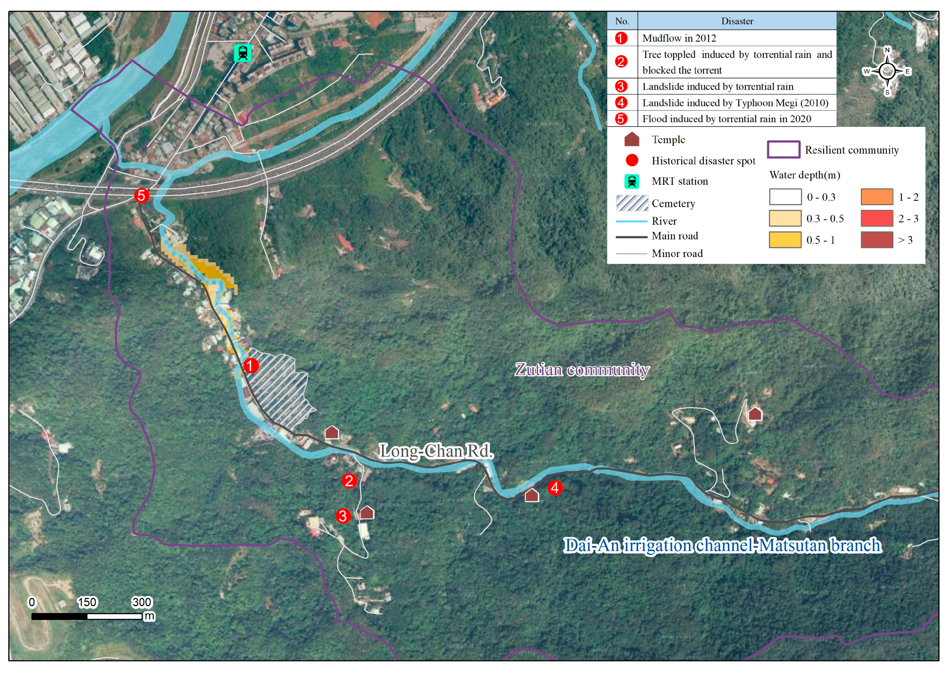 Sustainability 13 00891 g004 Sustainability 13 00891 g004