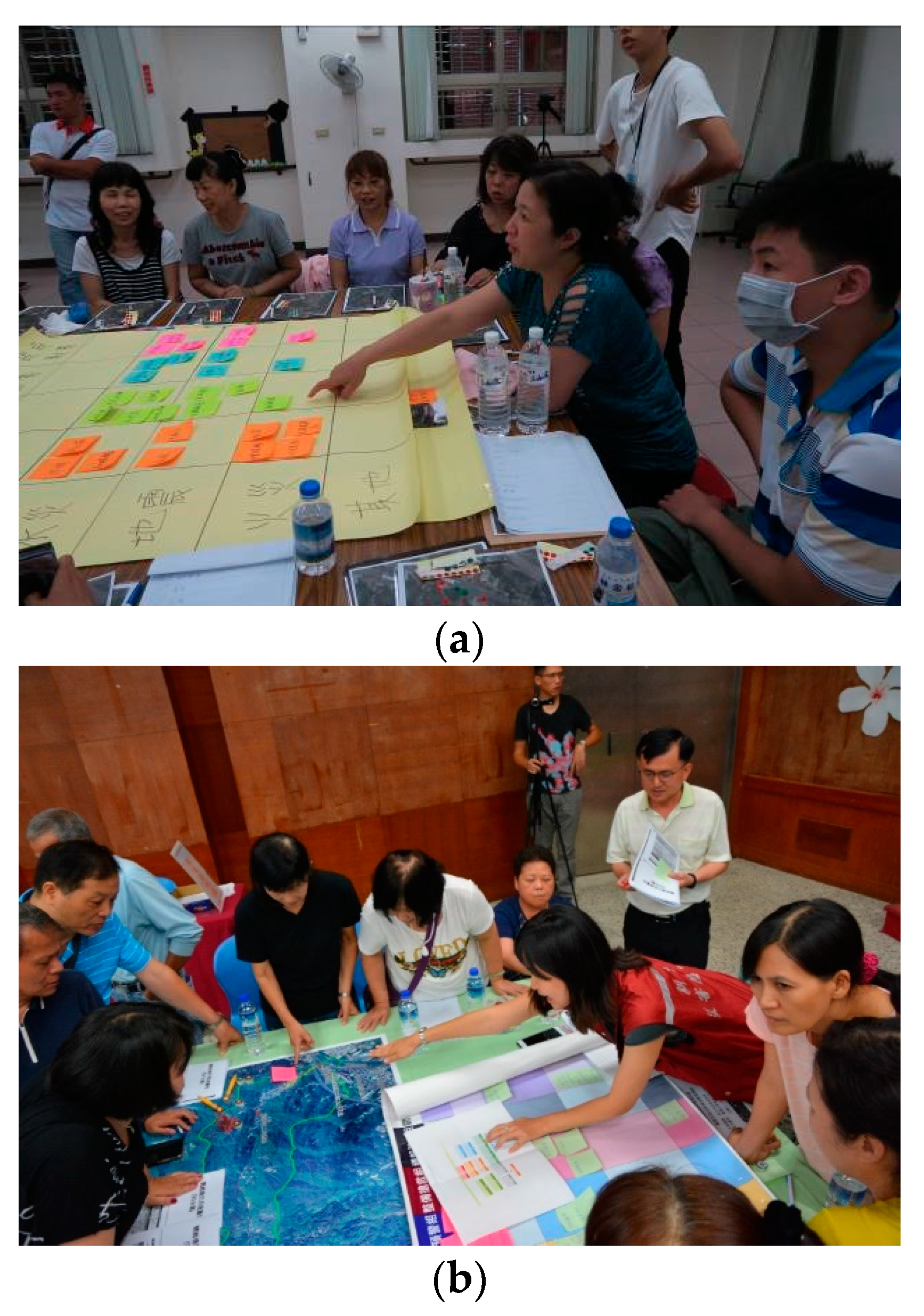 Sustainability 13 00891 g007 Sustainability 13 00891 g007