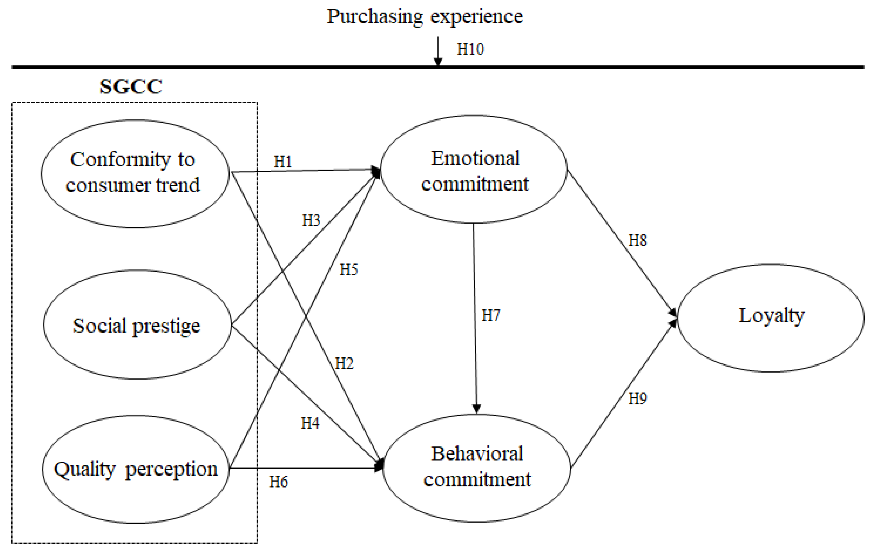 Sustainability 13 00892 g001