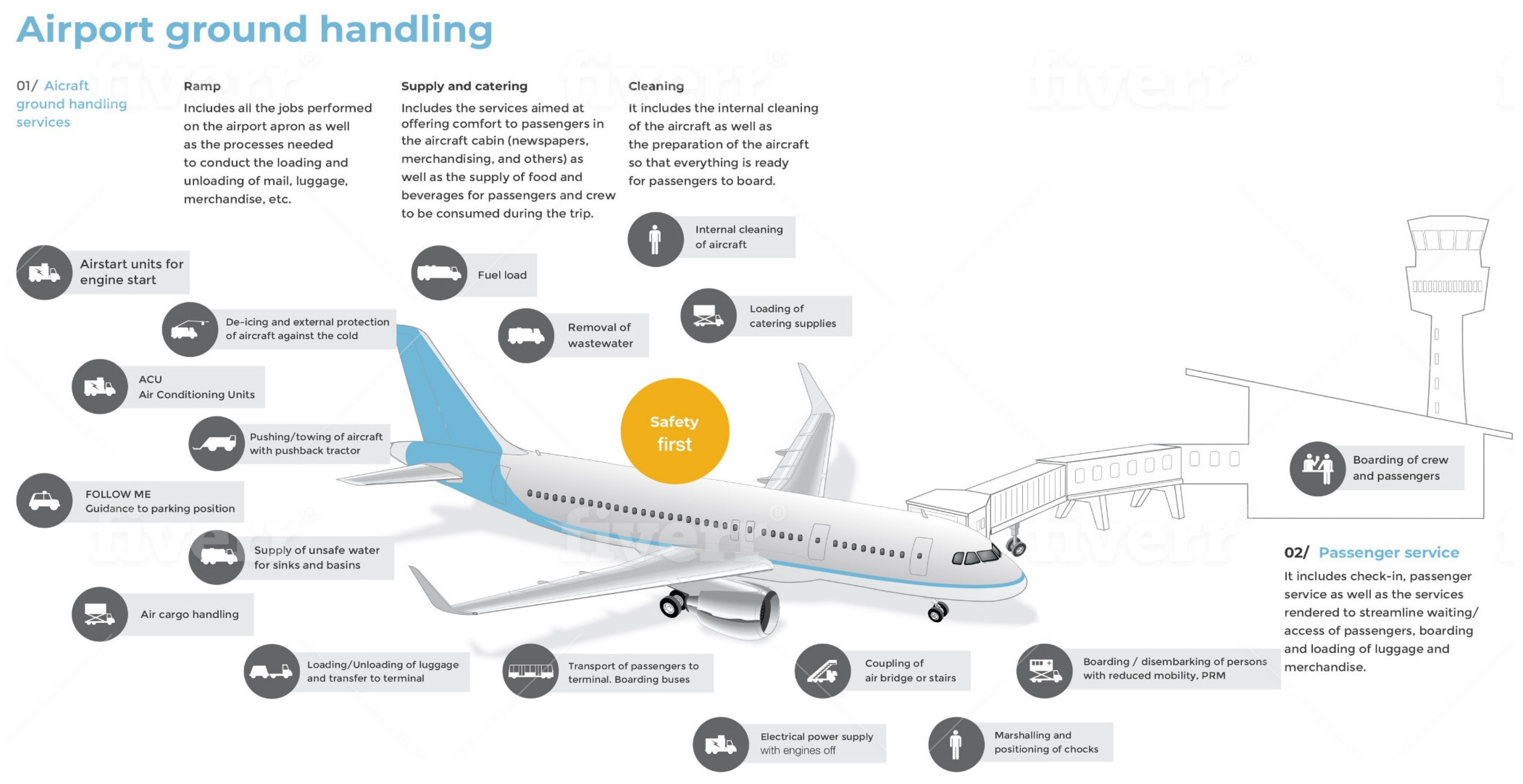 Sustainability 13 00893 g001
