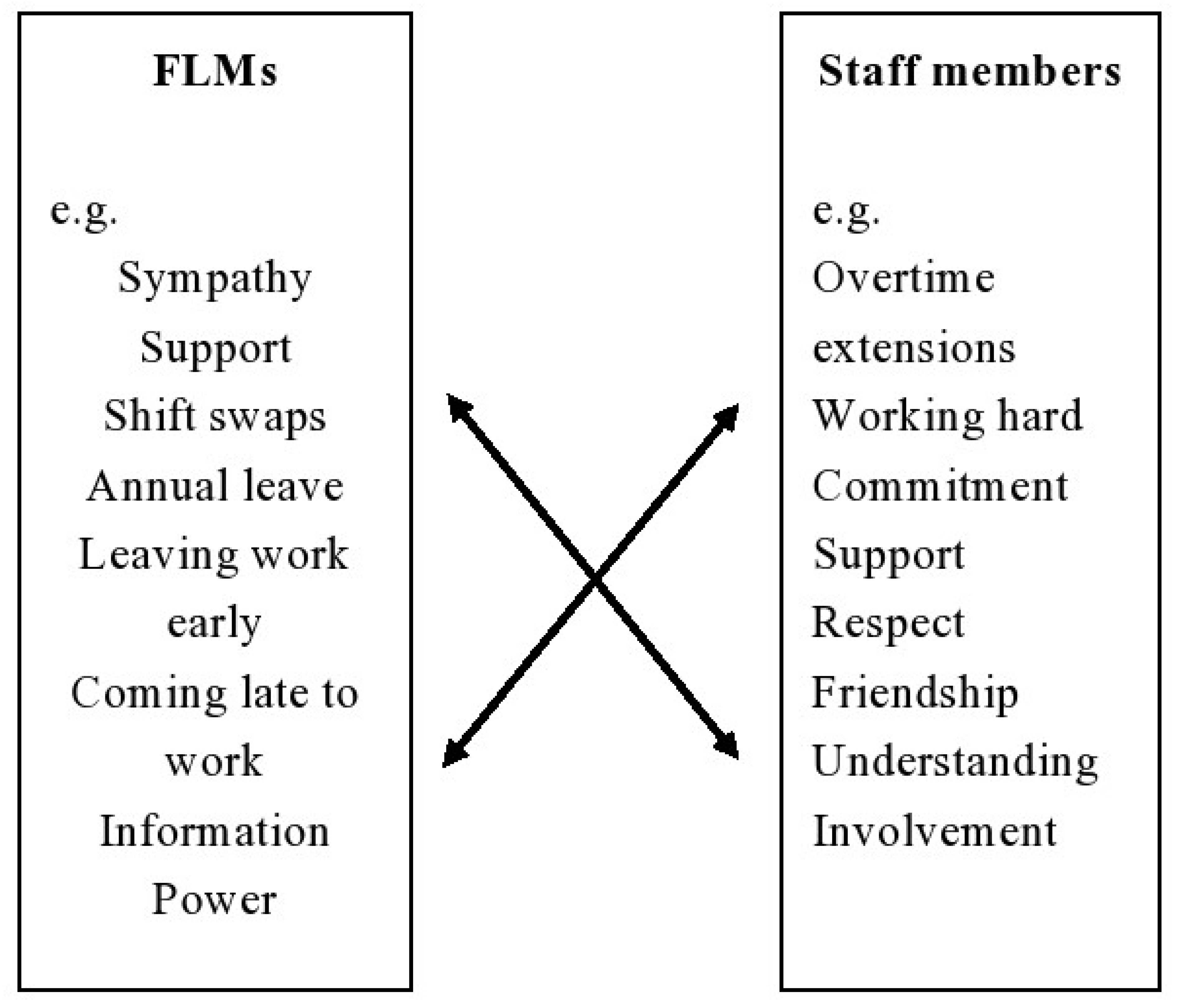 Sustainability 13 00893 g002