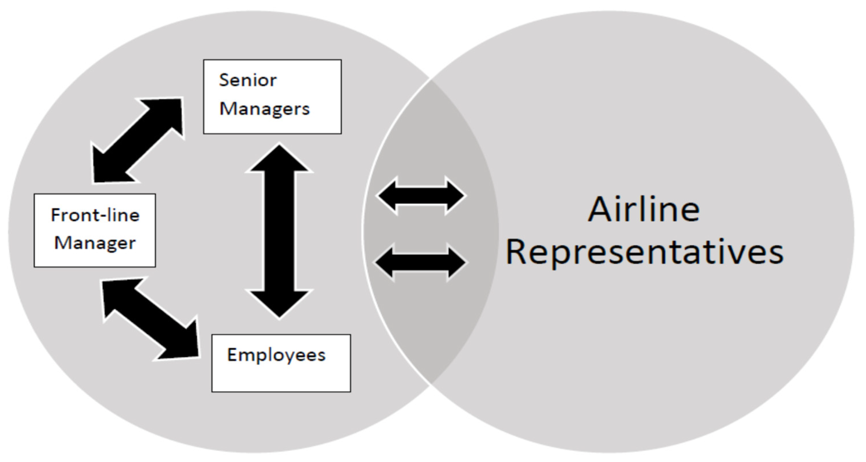 Sustainability 13 00893 g003