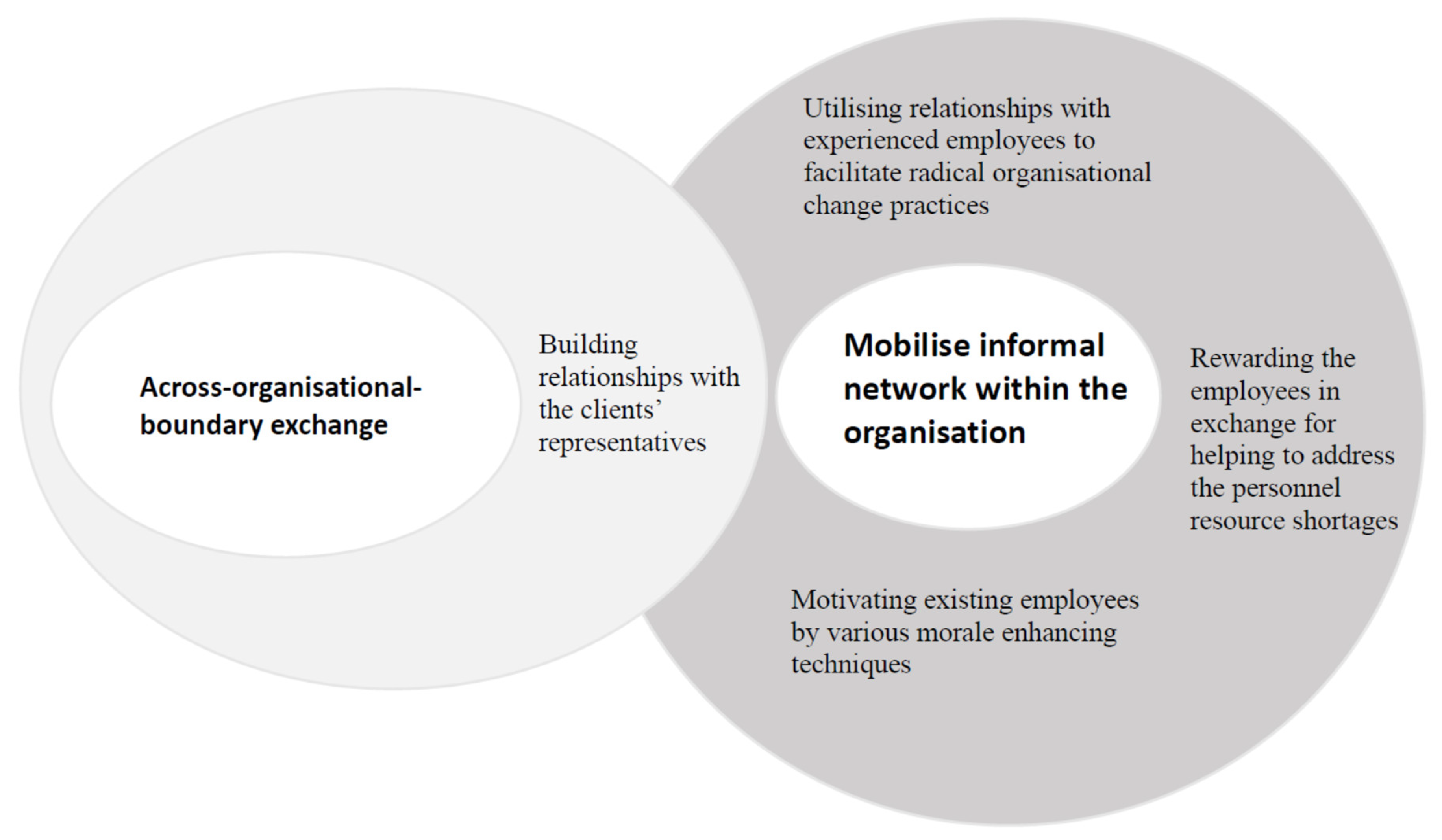 Sustainability 13 00893 g004