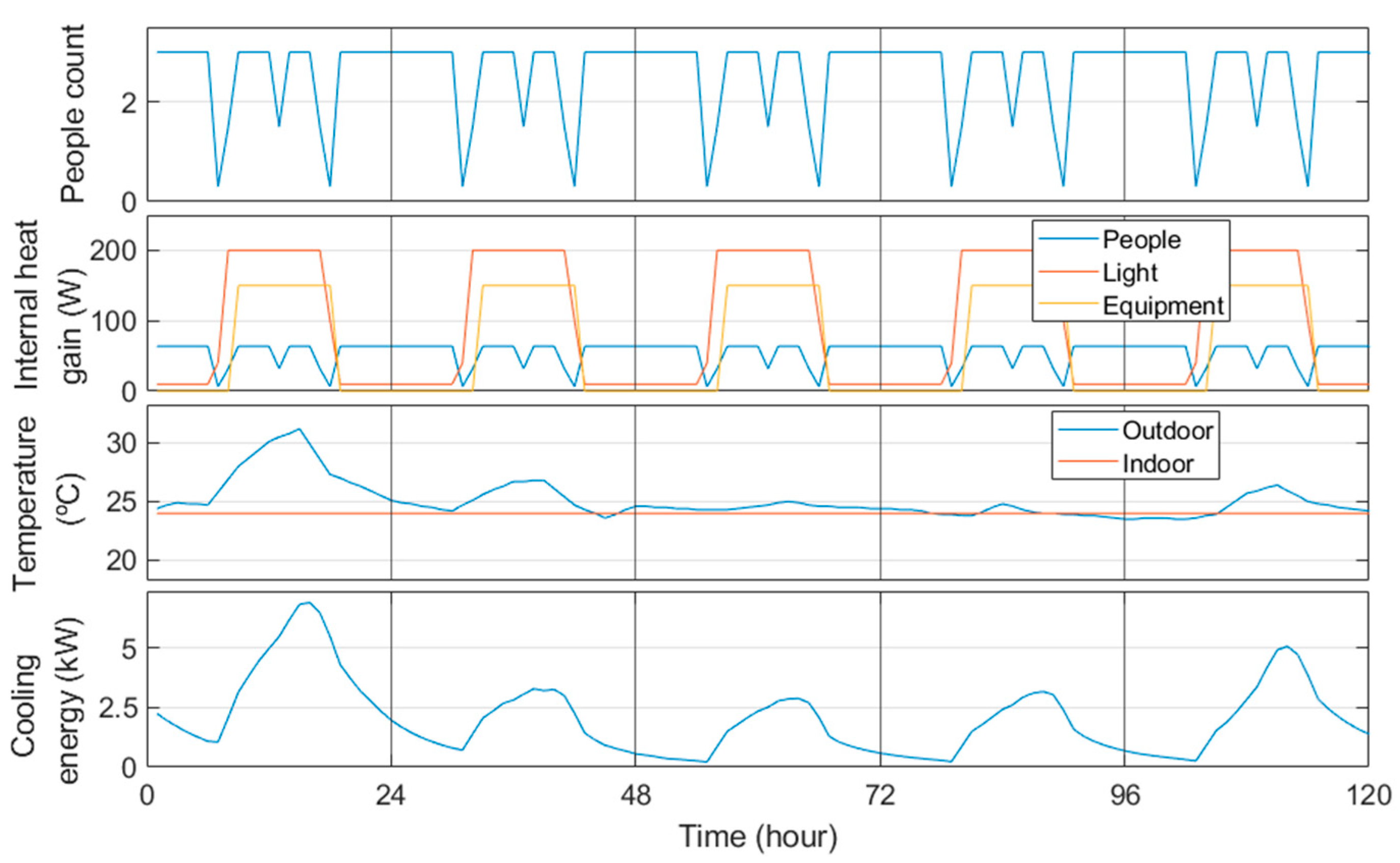 Sustainability 13 00894 g001