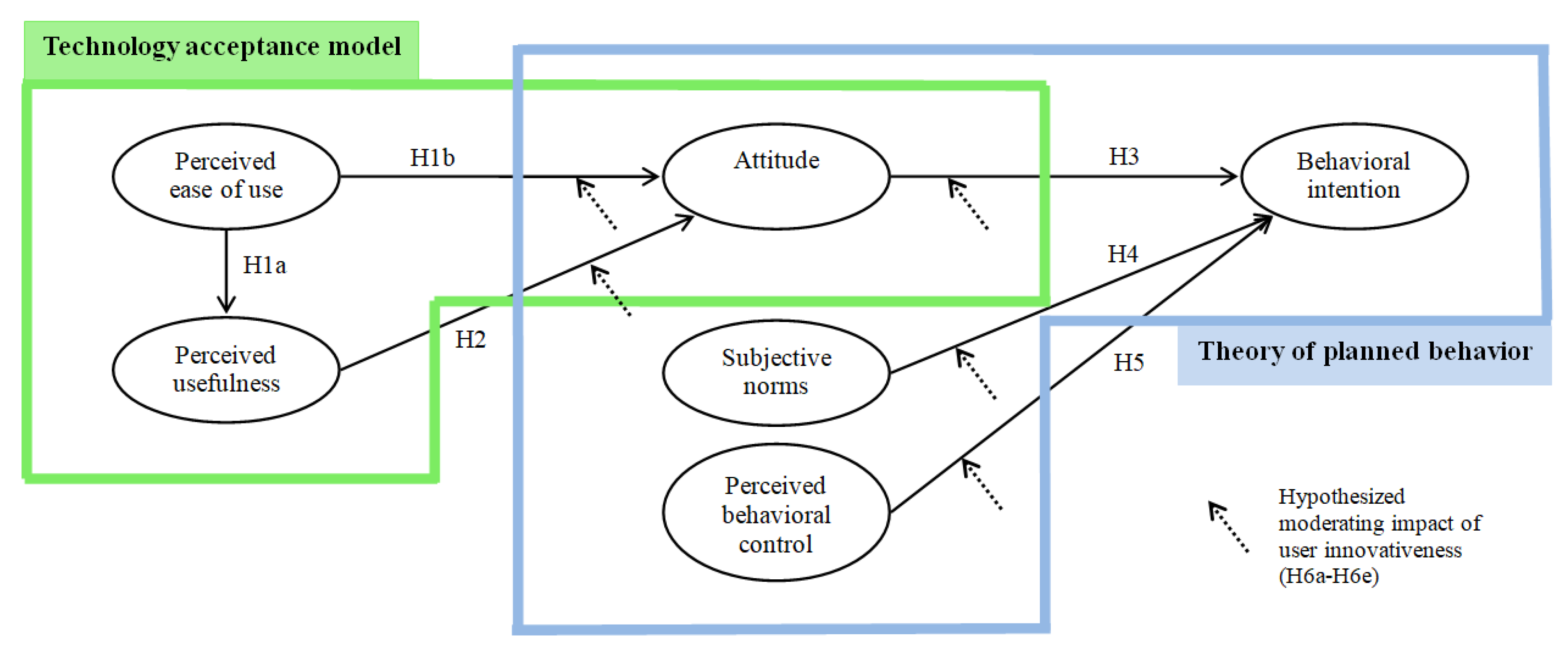 Sustainability 13 00896 g001 Sustainability 13 00896 g001