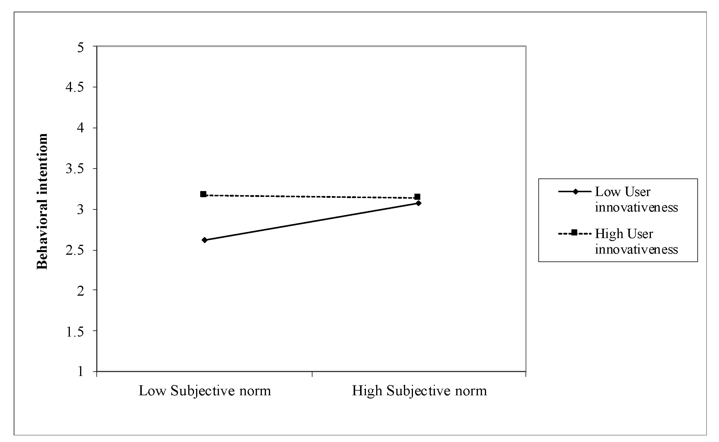 Sustainability 13 00896 g002 Sustainability 13 00896 g002