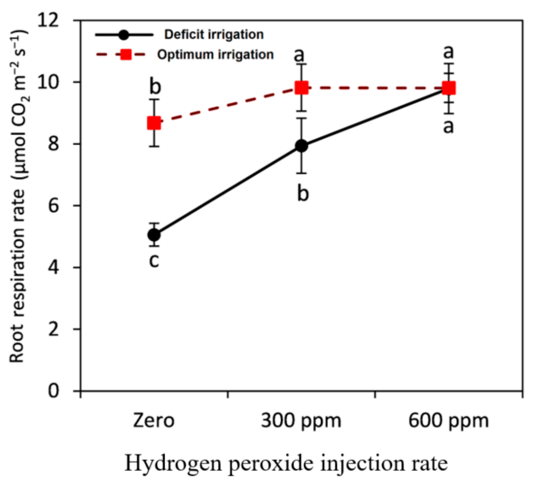 Sustainability 13 00899 g002 Sustainability 13 00899 g002