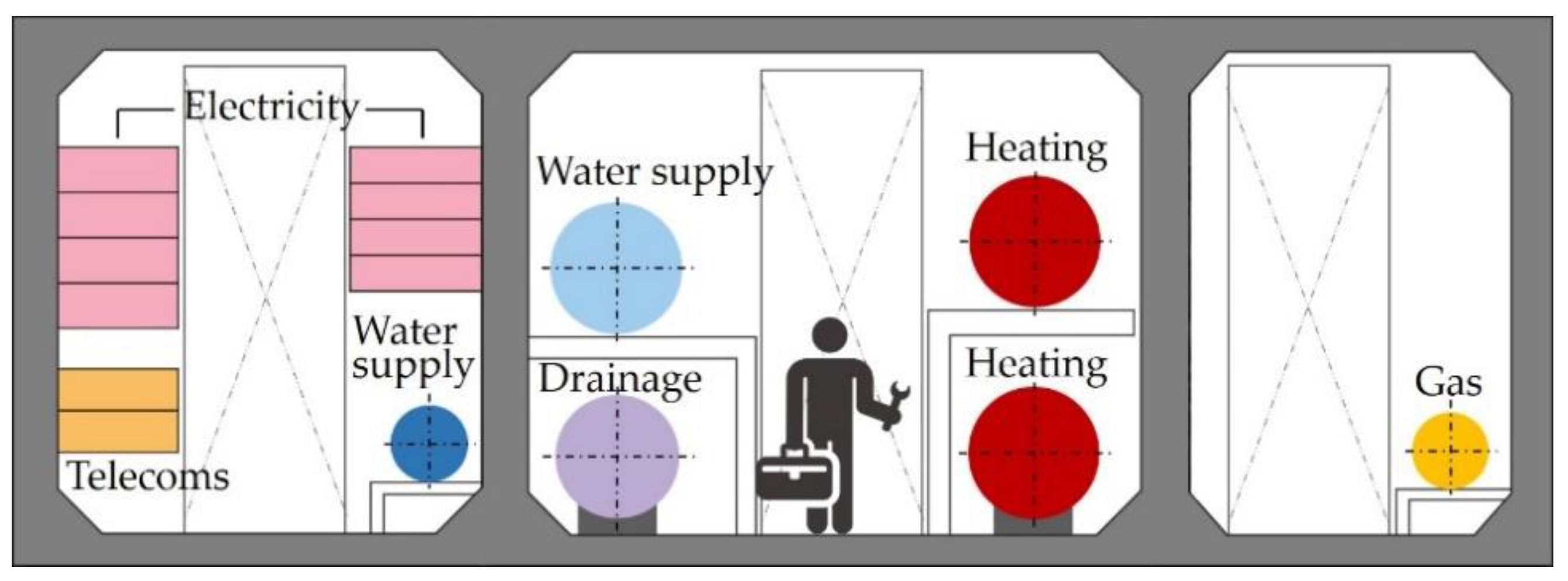 Sustainability 13 00900 g001 Sustainability 13 00900 g001