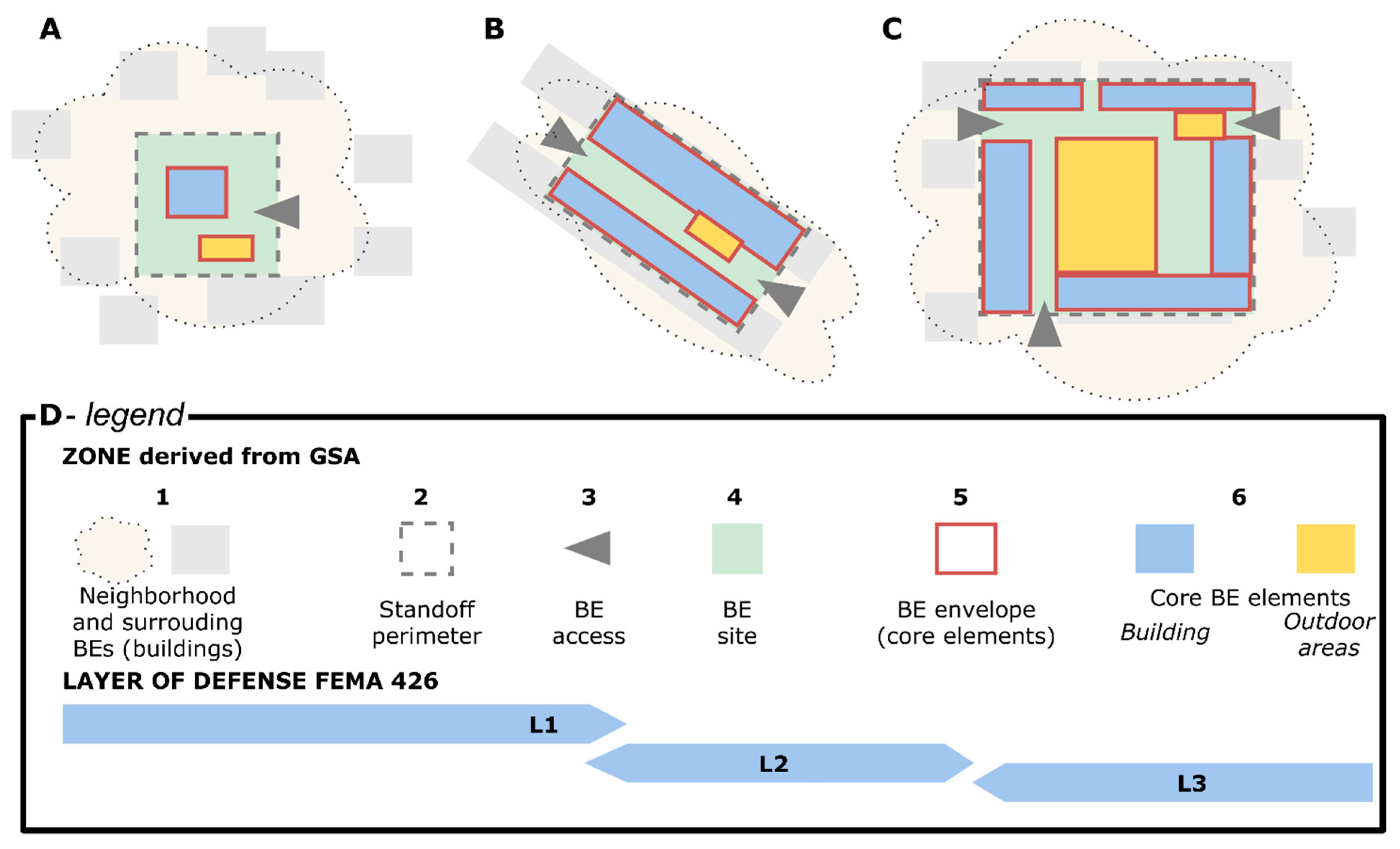 Sustainability 13 00901 g001