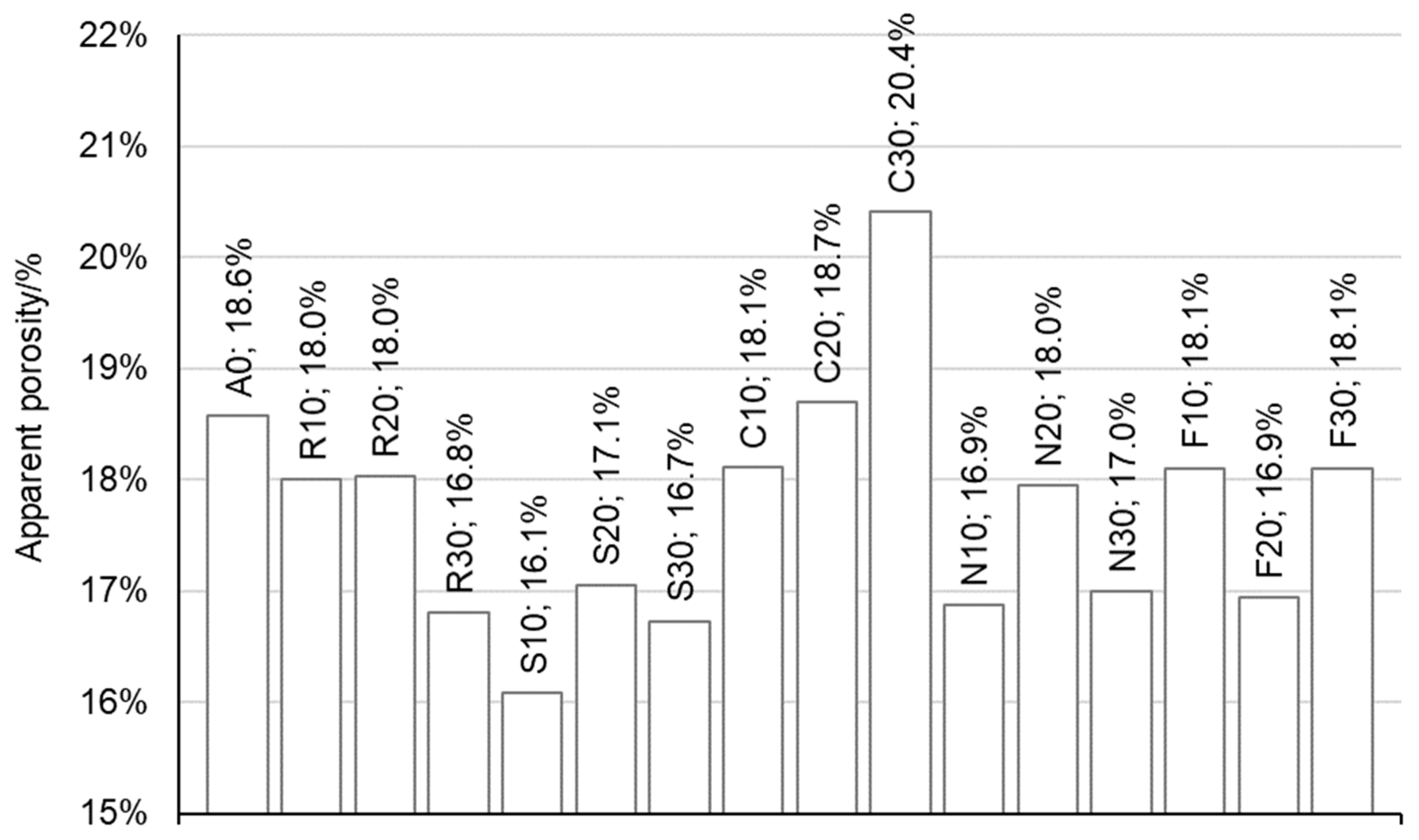 Sustainability 13 00911 g007