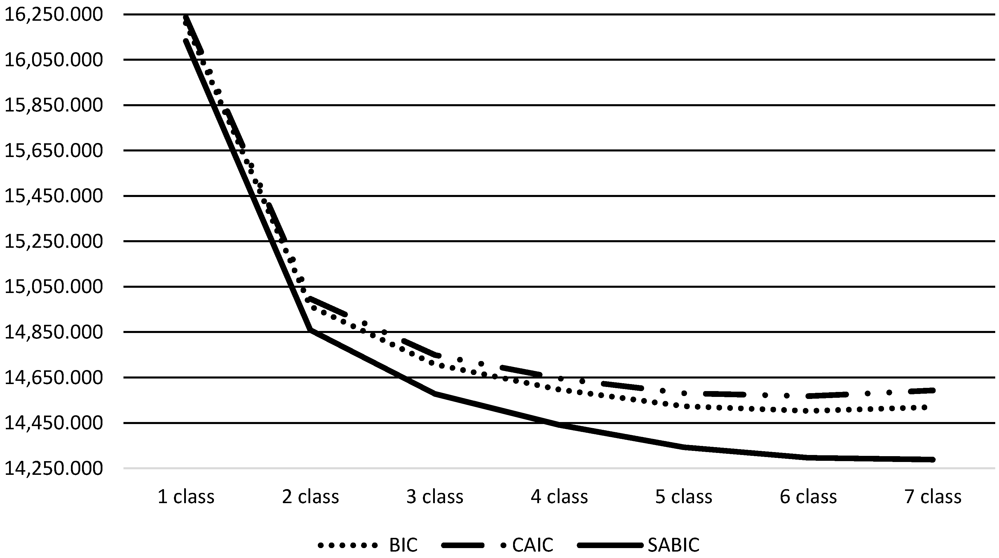 Sustainability 13 00914 g002 Sustainability 13 00914 g002
