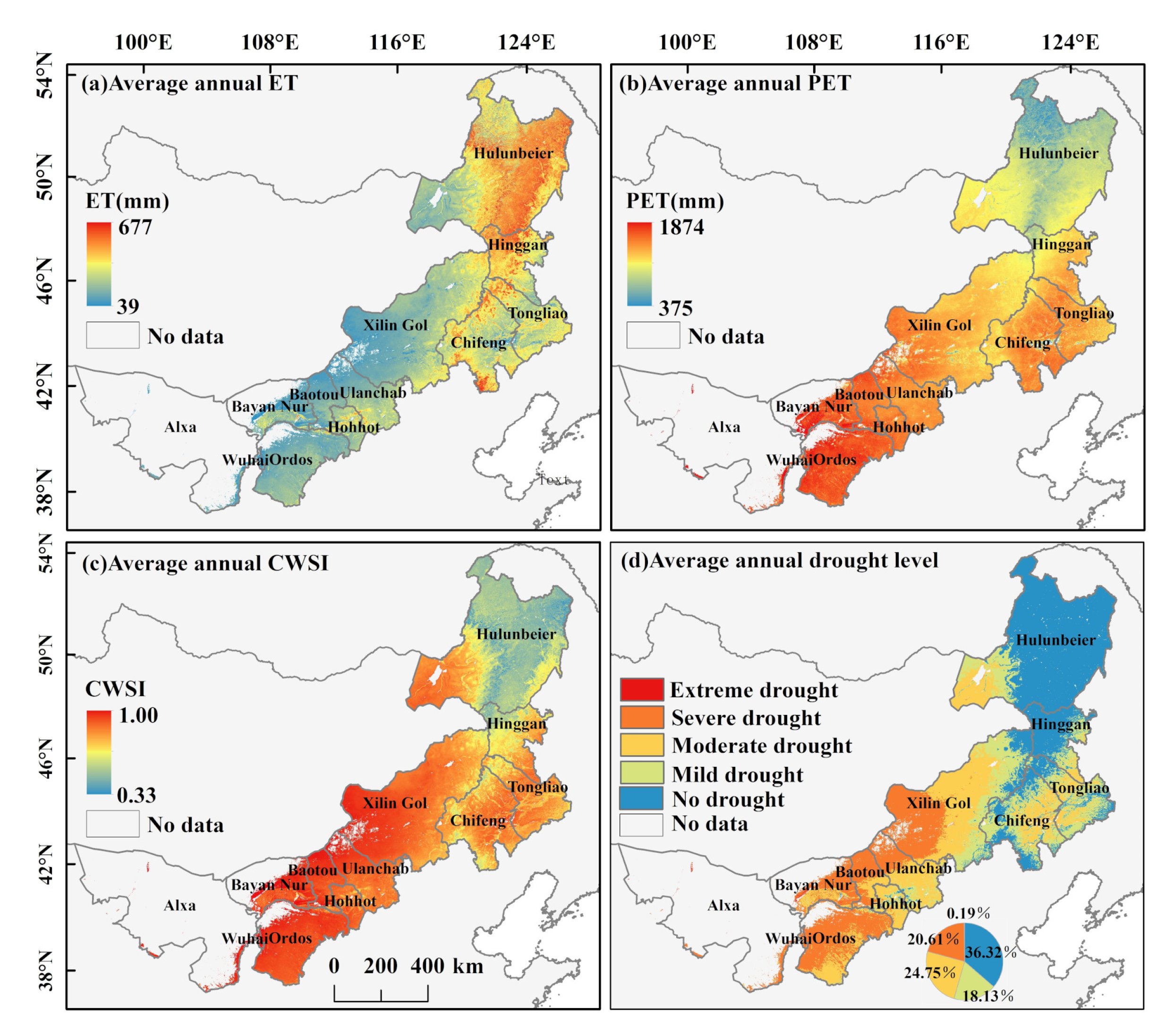 Sustainability 13 00916 g005 Sustainability 13 00916 g005