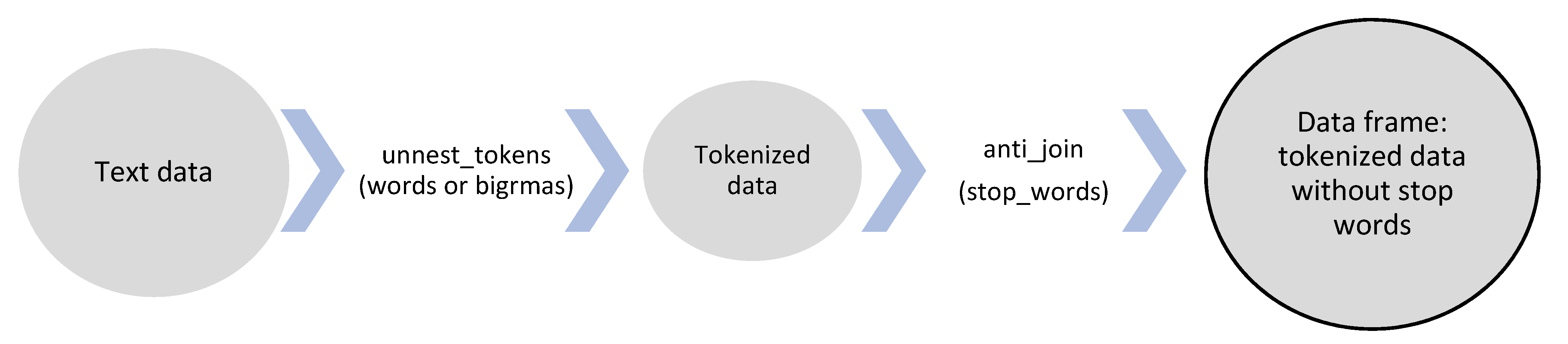 Sustainability 13 00917 g002 Sustainability 13 00917 g002