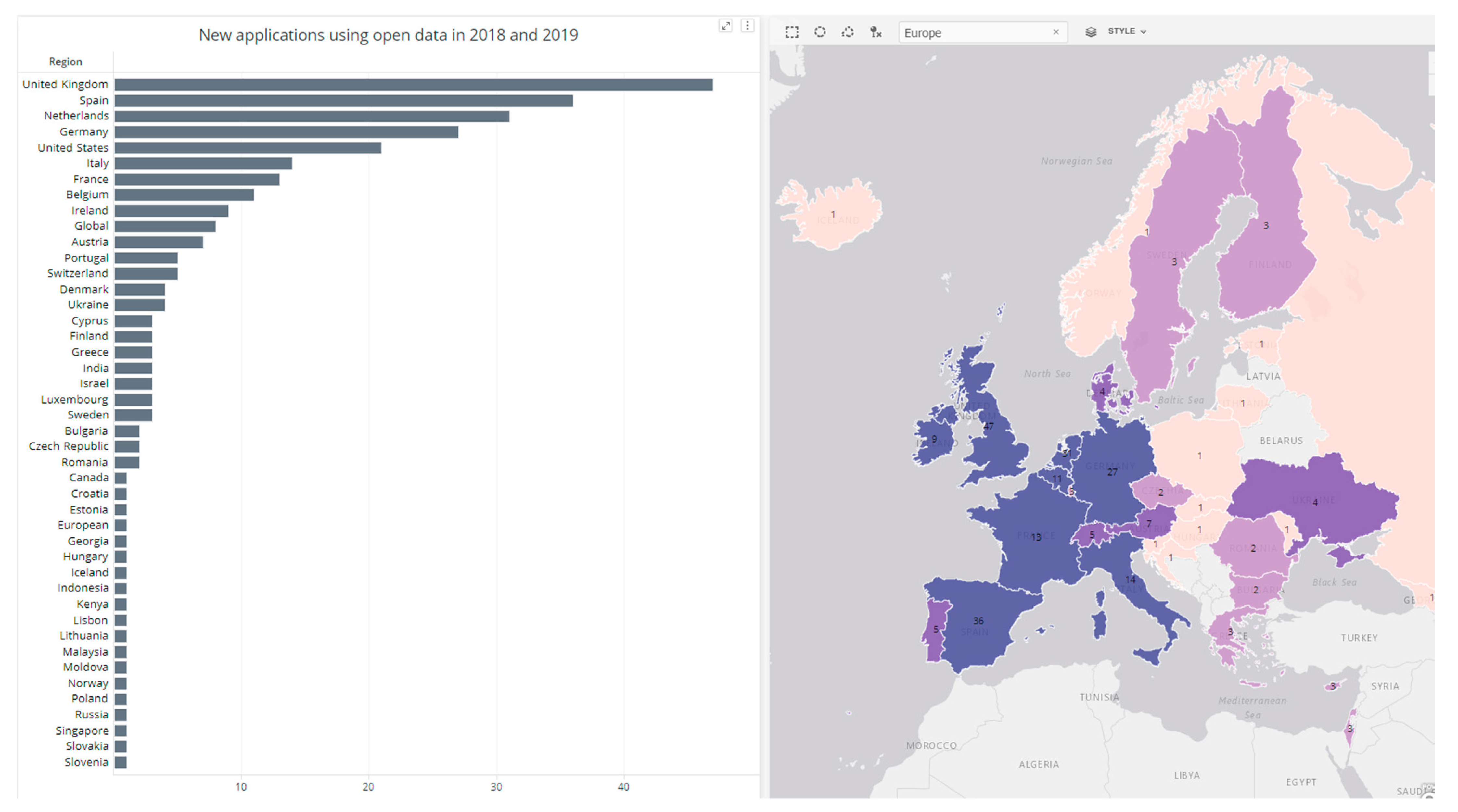 Sustainability 13 00917 g004 Sustainability 13 00917 g004