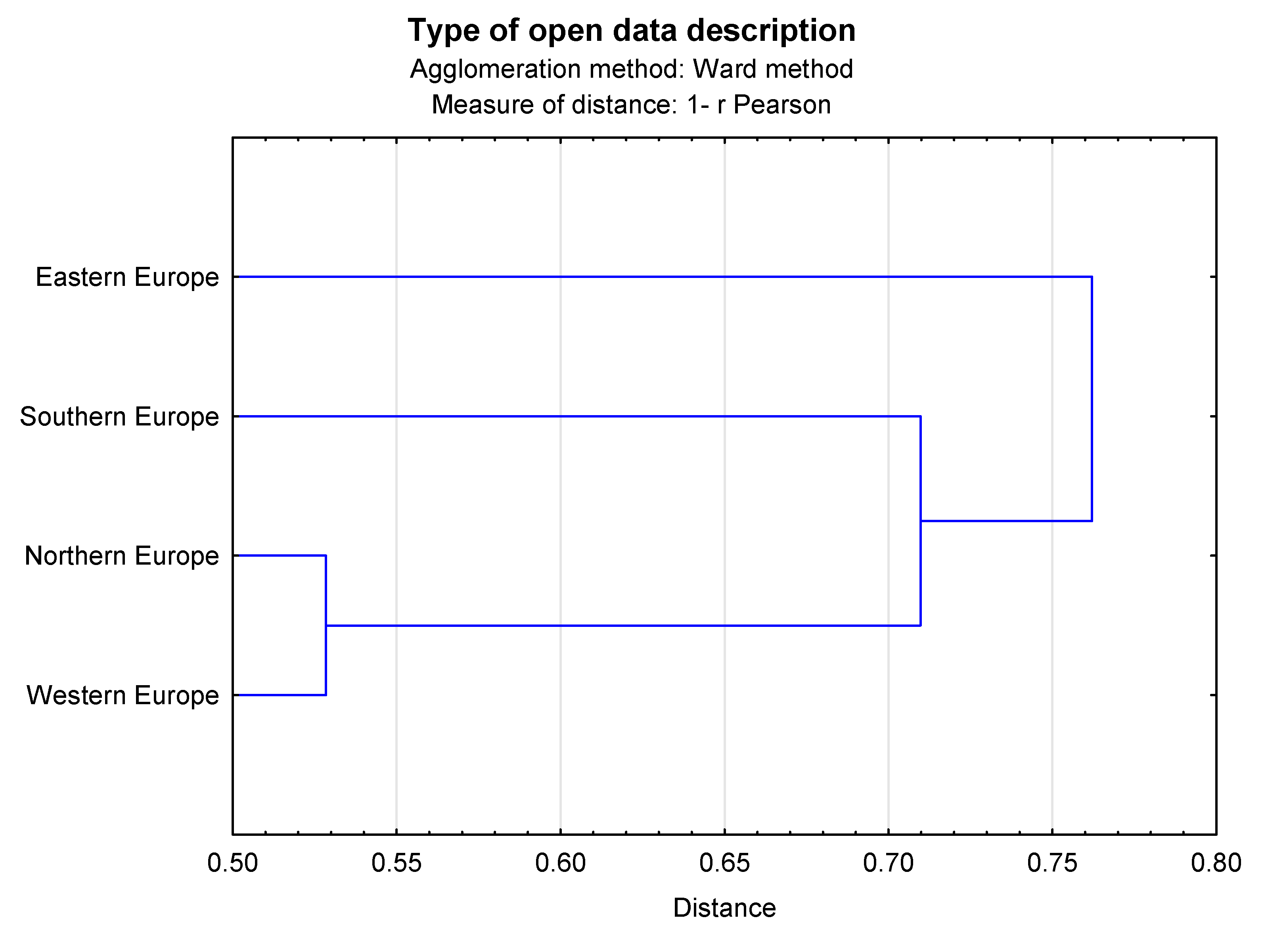 Sustainability 13 00917 g009 Sustainability 13 00917 g009