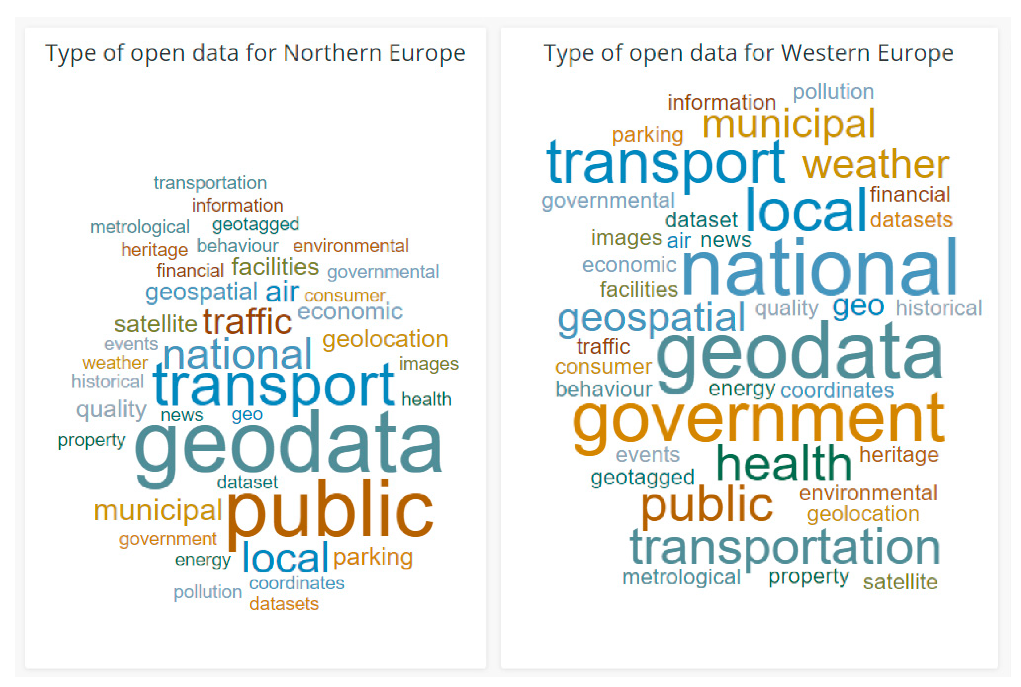 Sustainability 13 00917 g010 Sustainability 13 00917 g010
