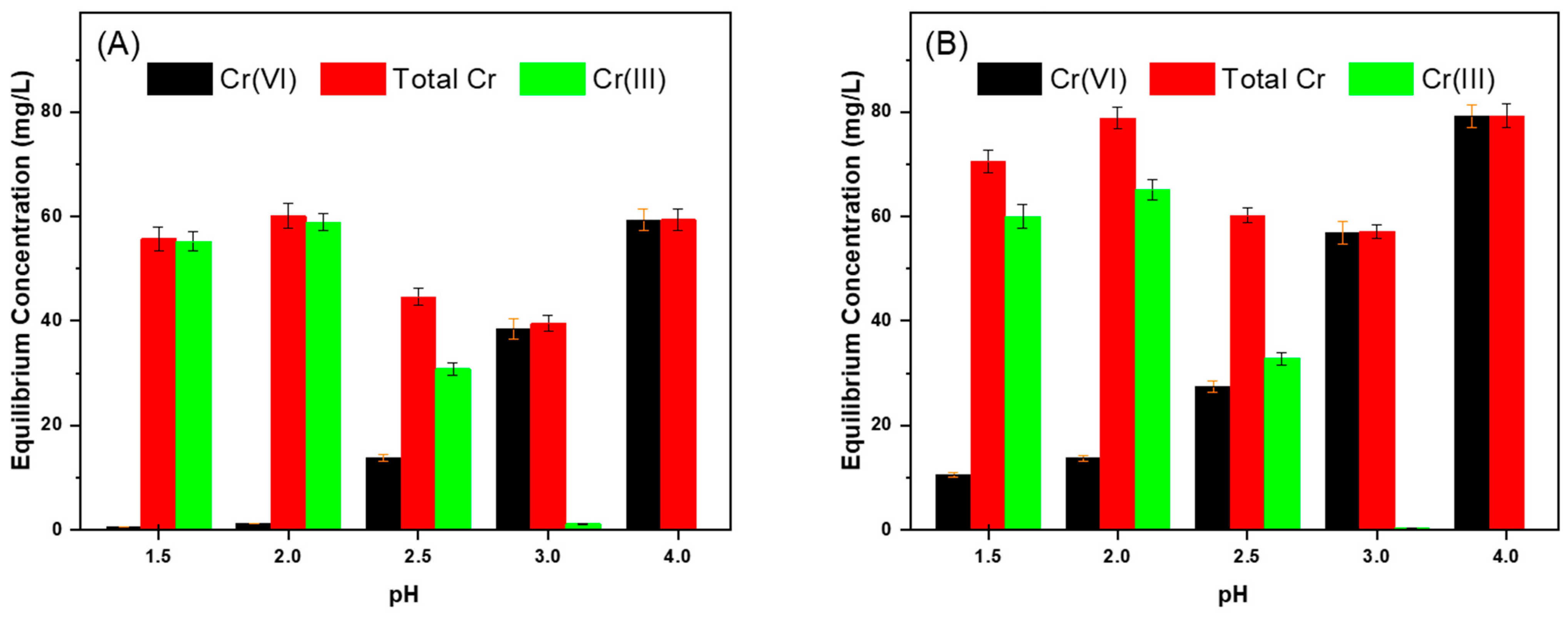Sustainability 13 00923 g003 Sustainability 13 00923 g003